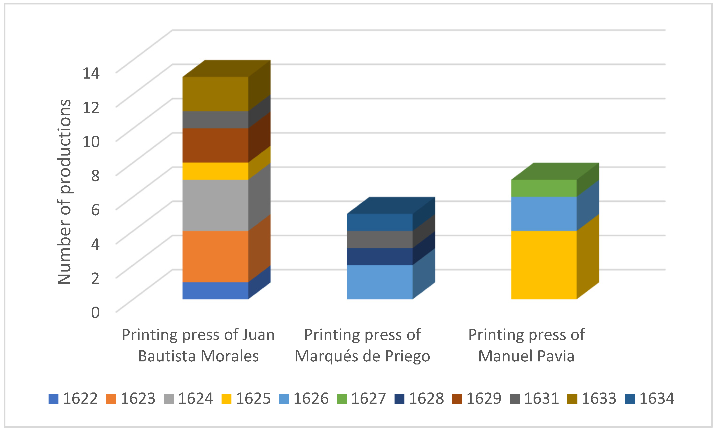 Sustainability 16 00541 g013