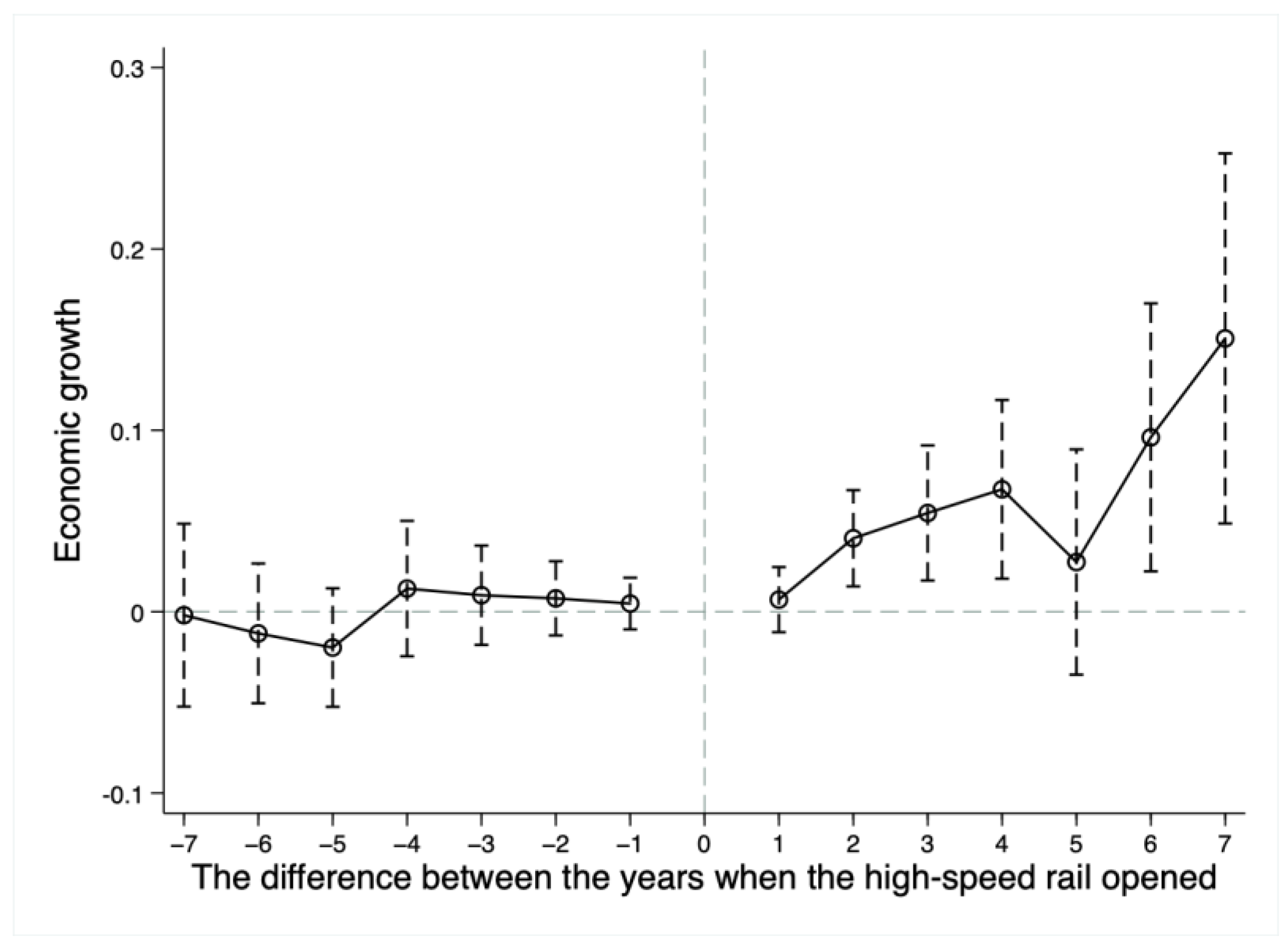 Sustainability 16 00543 g002