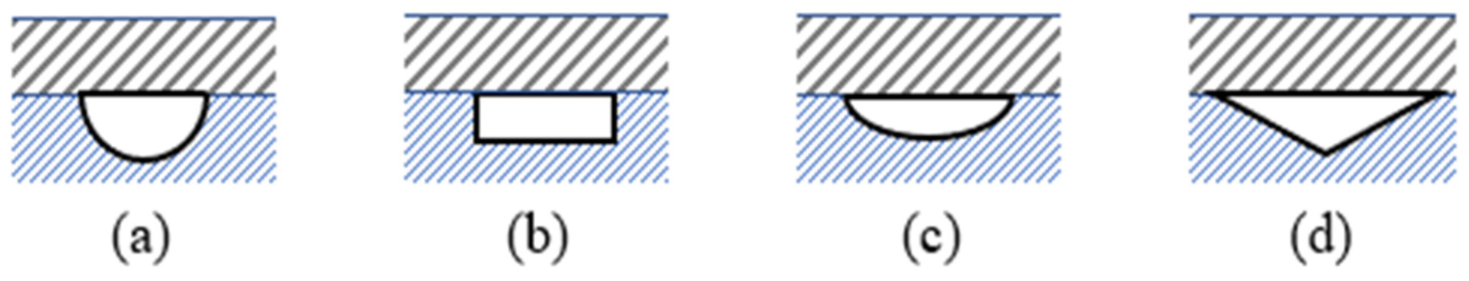 Sustainability 16 00544 g002