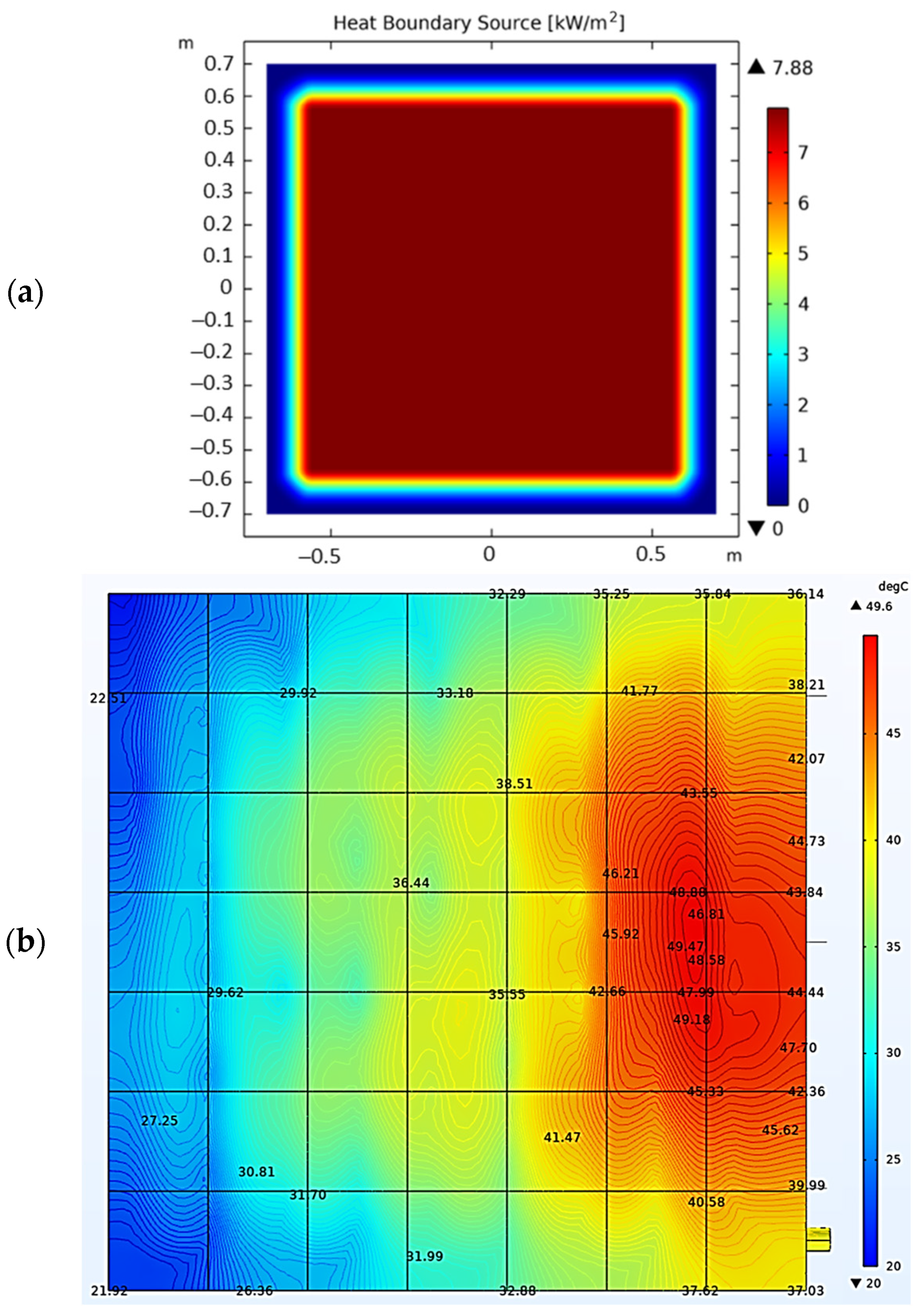 Sustainability 16 00544 g008a