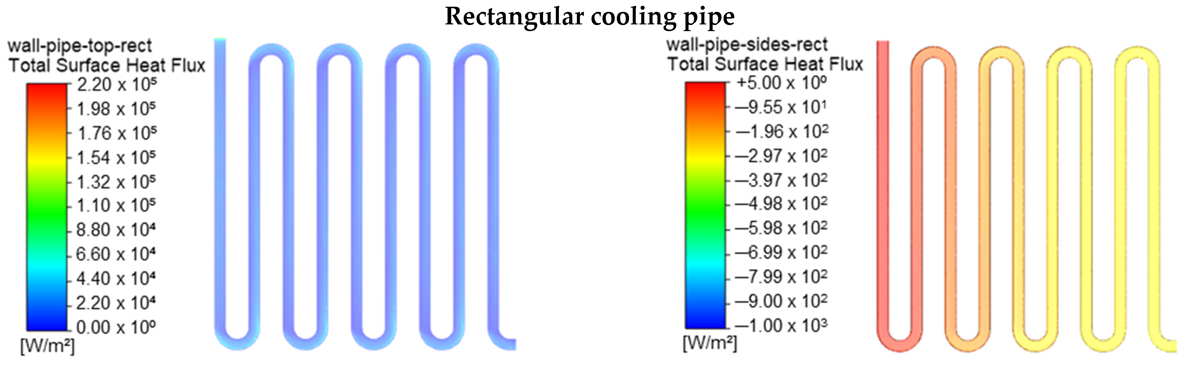 Sustainability 16 00544 g009a