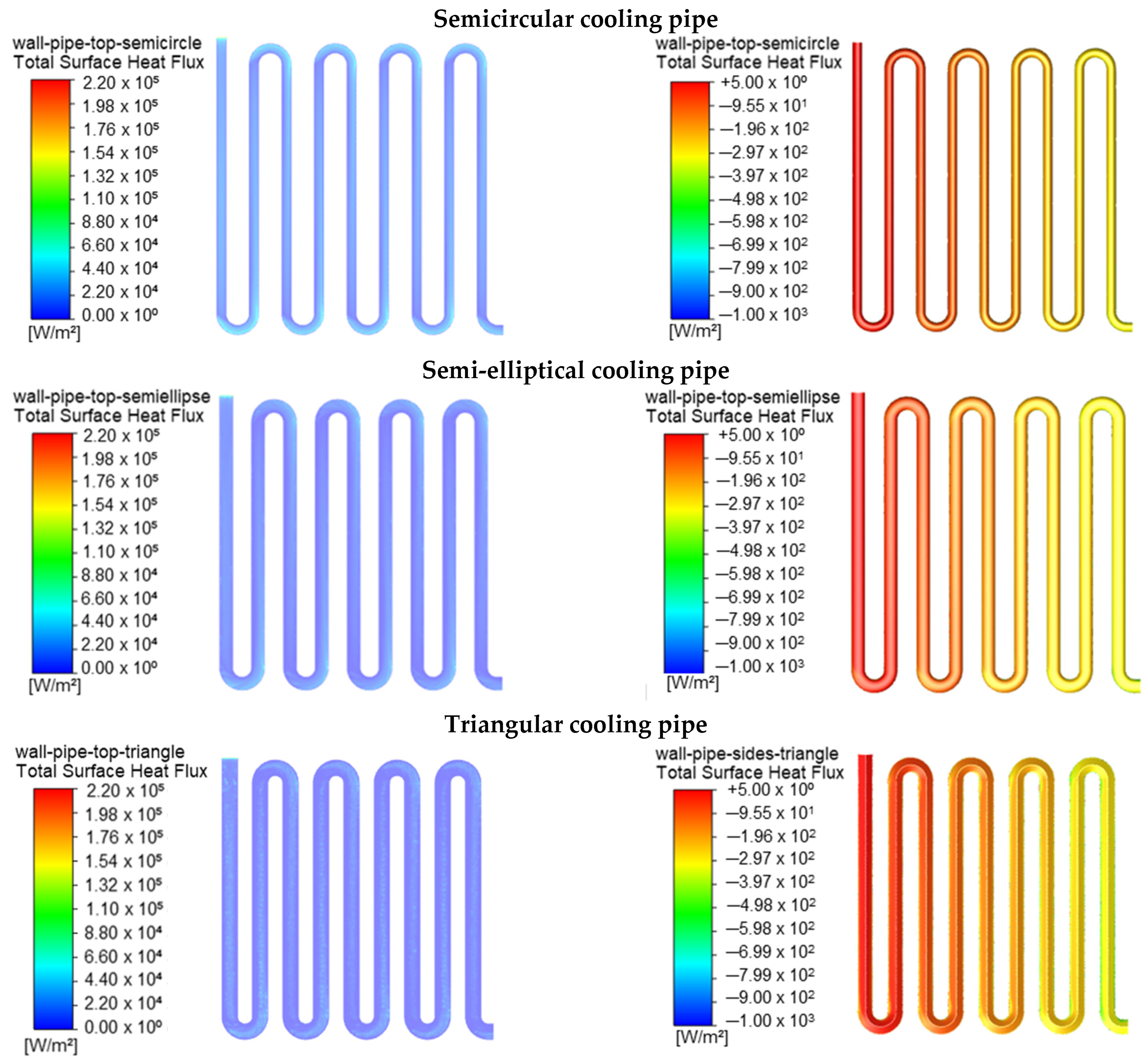 Sustainability 16 00544 g009b