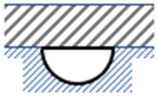 Sustainability 16 00544 i001