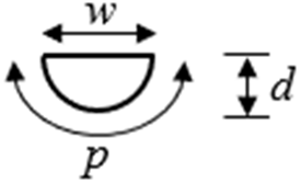 Sustainability 16 00544 i002
