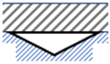 Sustainability 16 00544 i007