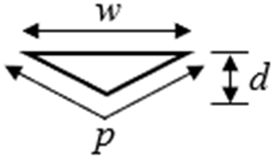 Sustainability 16 00544 i008