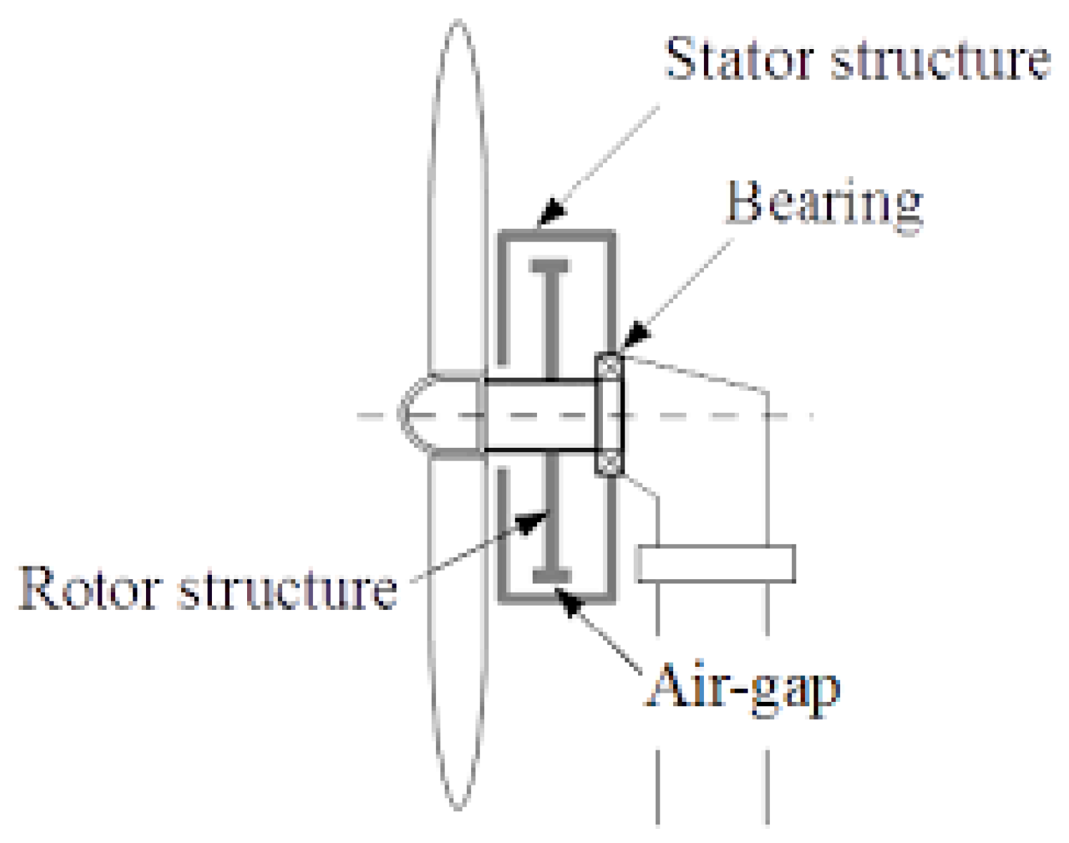 Sustainability 16 00545 g002