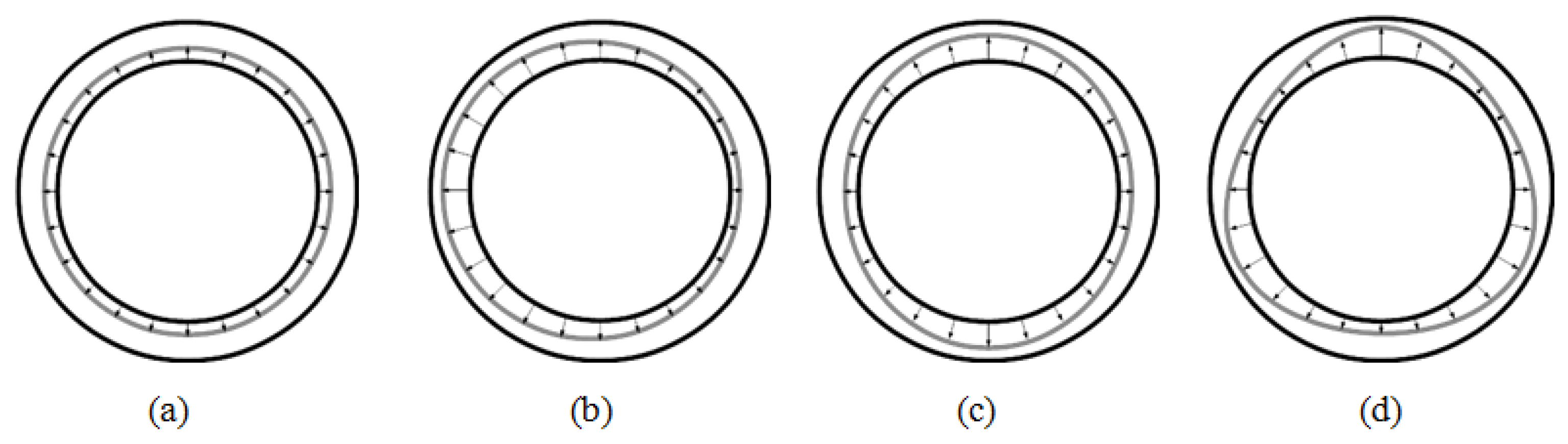 Sustainability 16 00545 g004