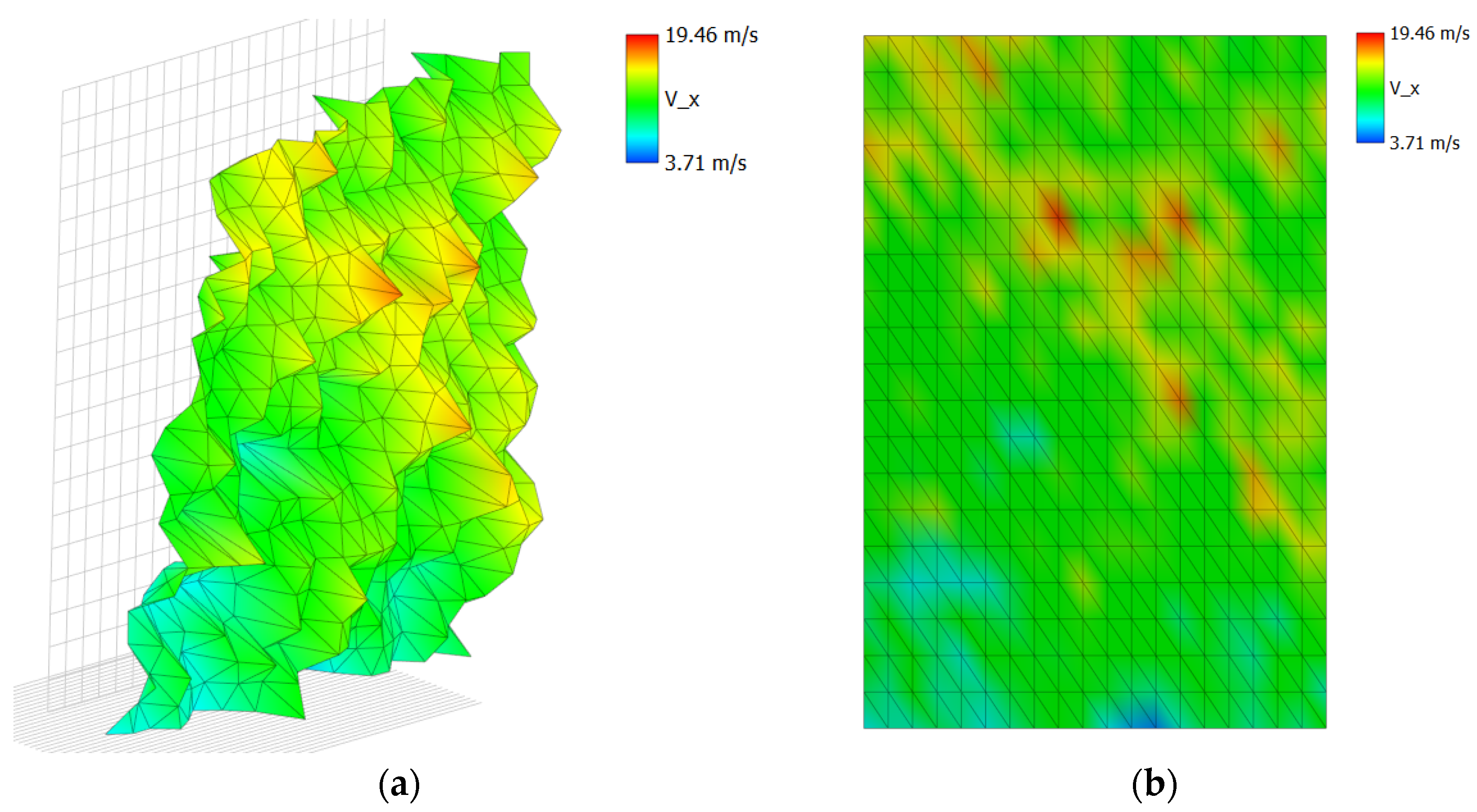 Sustainability 16 00545 g009
