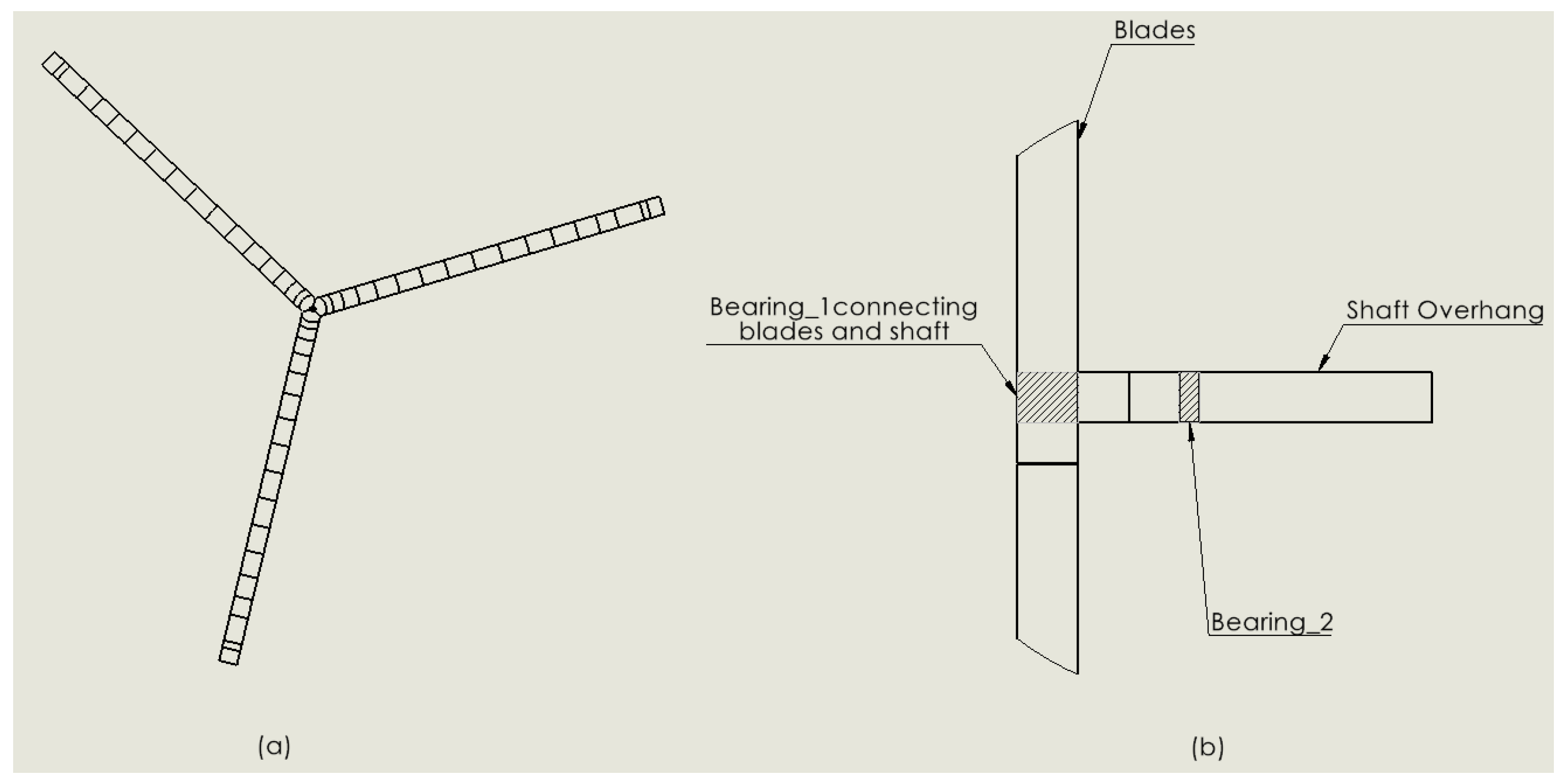 Sustainability 16 00545 g014