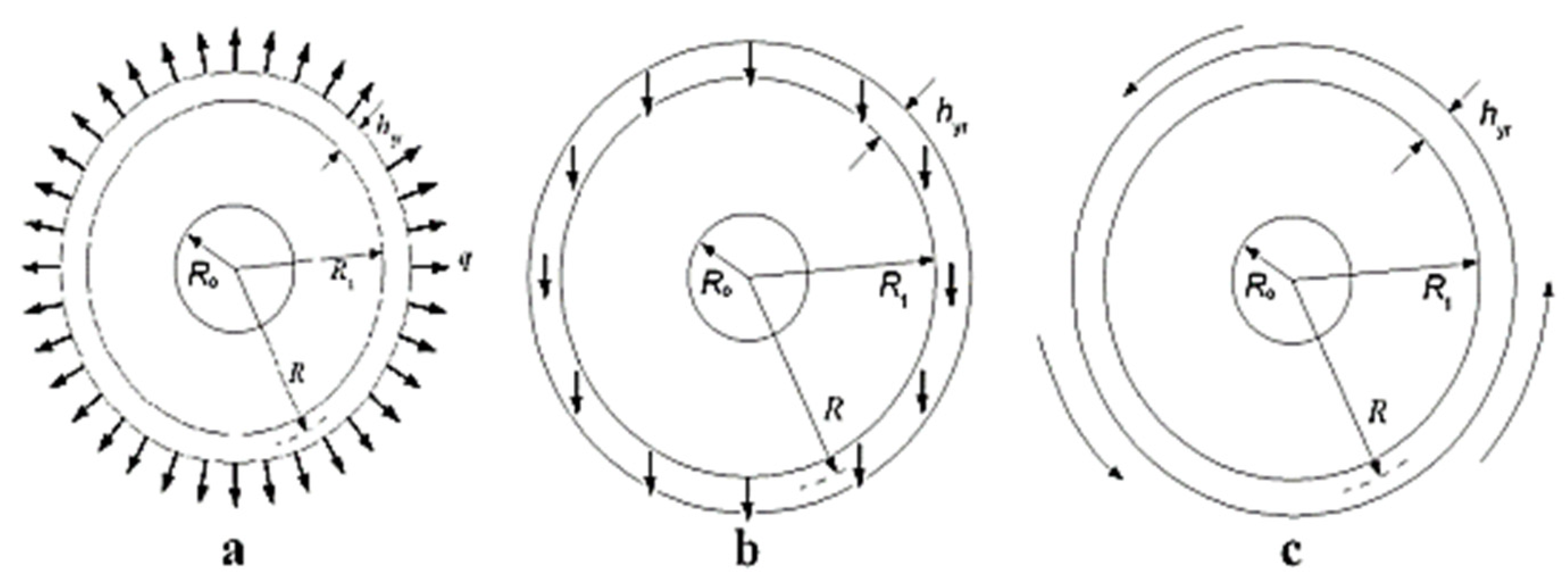 Sustainability 16 00545 g022
