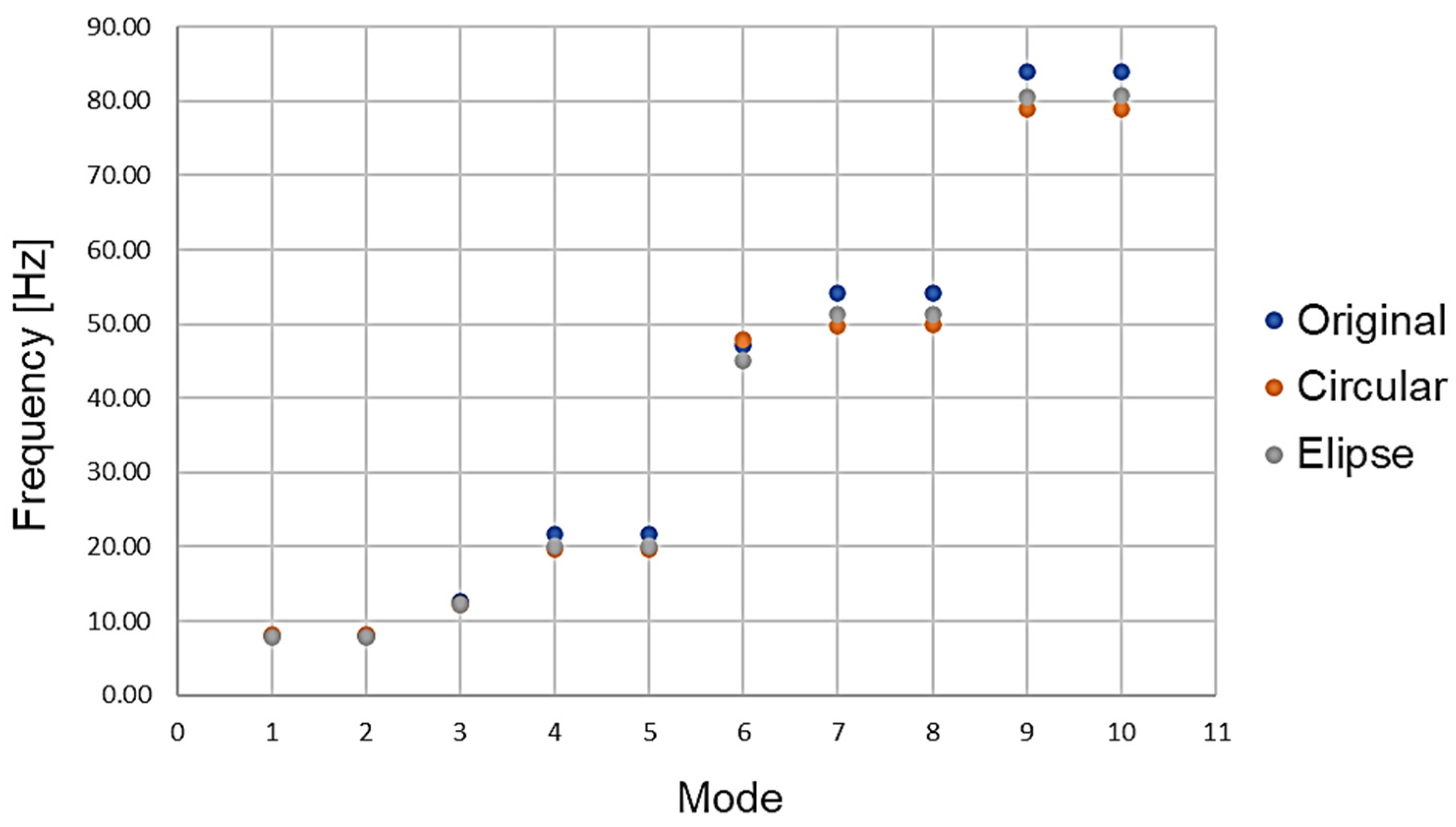 Sustainability 16 00545 g025