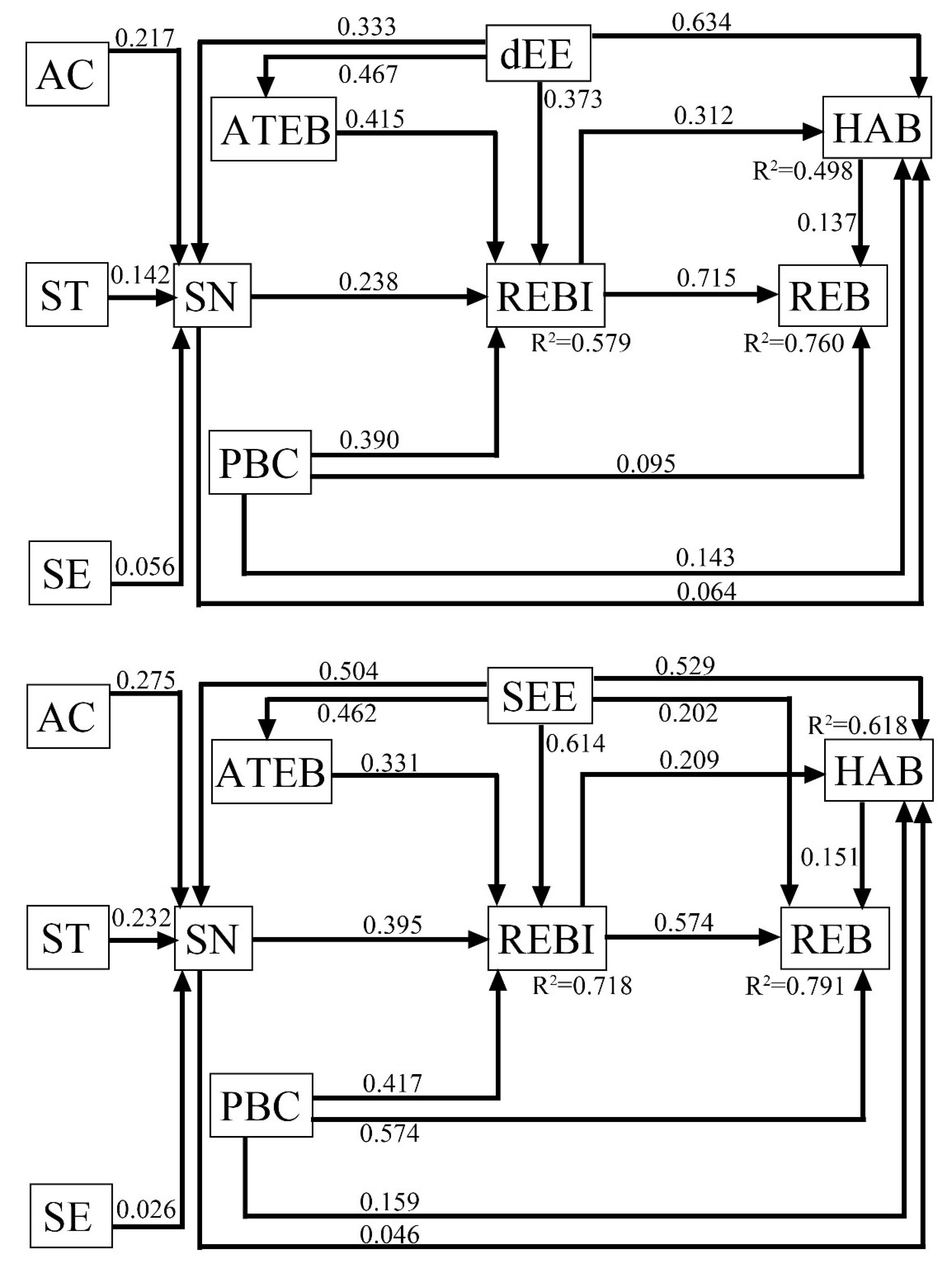 Sustainability 16 00552 g002
