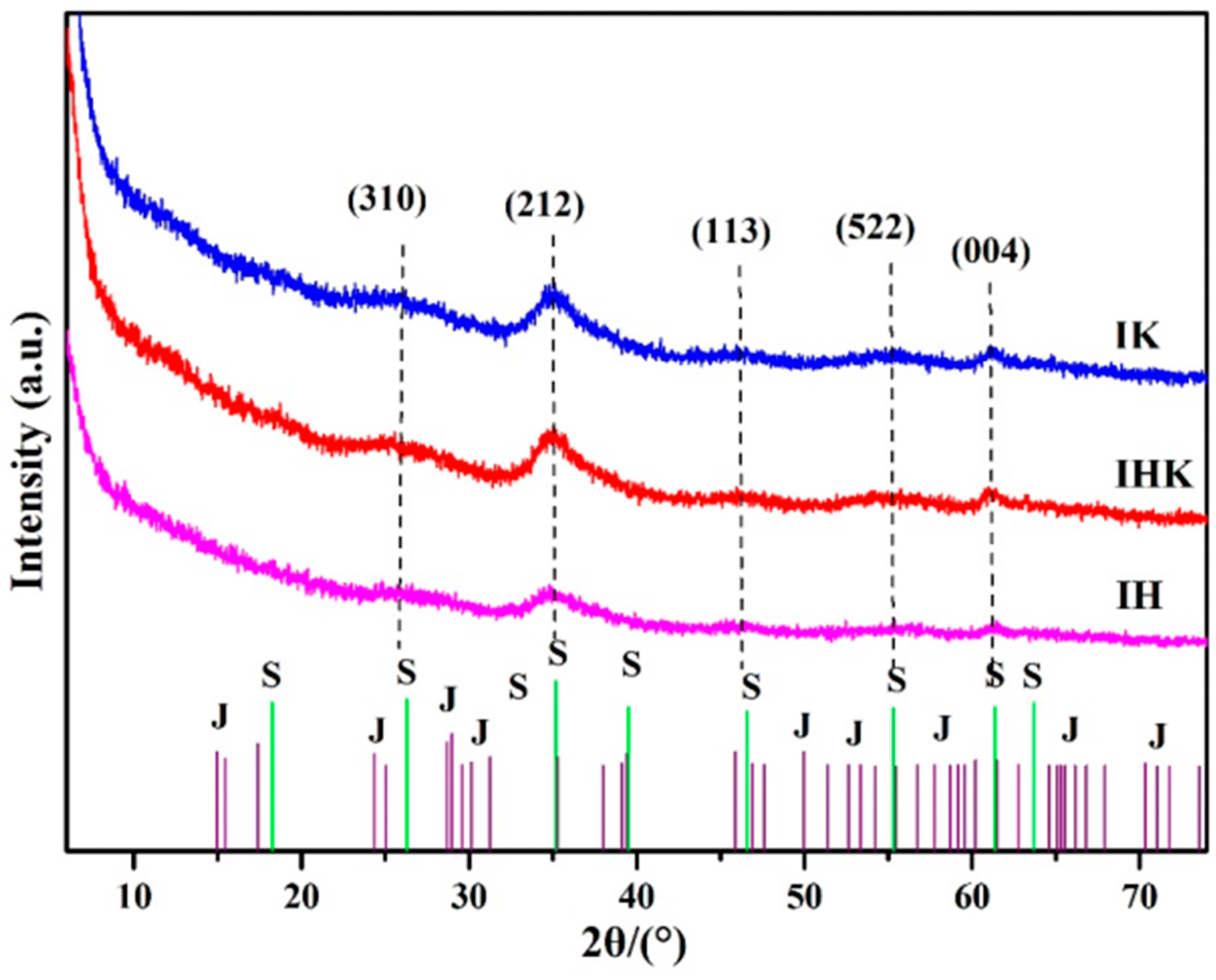 Sustainability 16 00554 g001