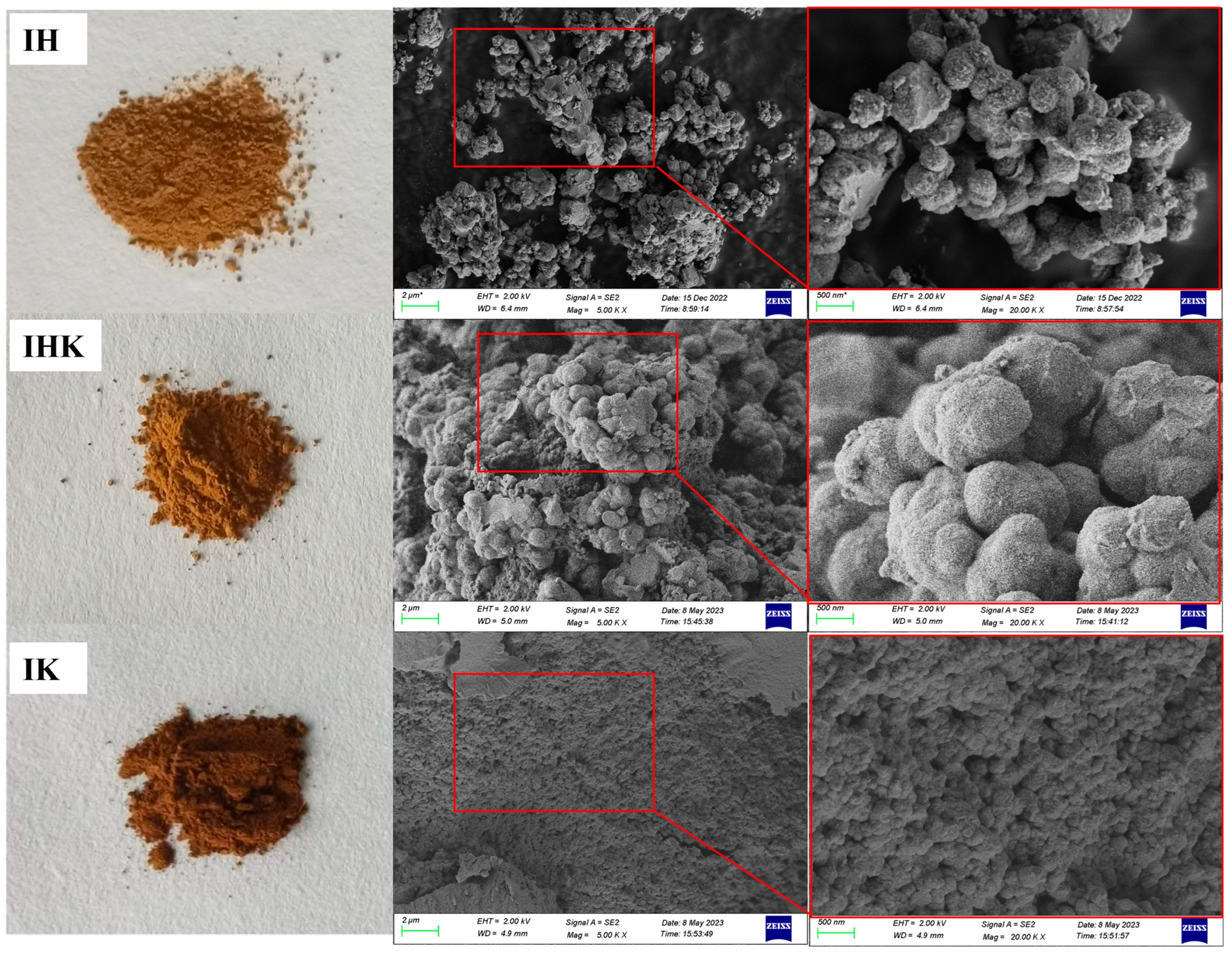 Sustainability 16 00554 g003