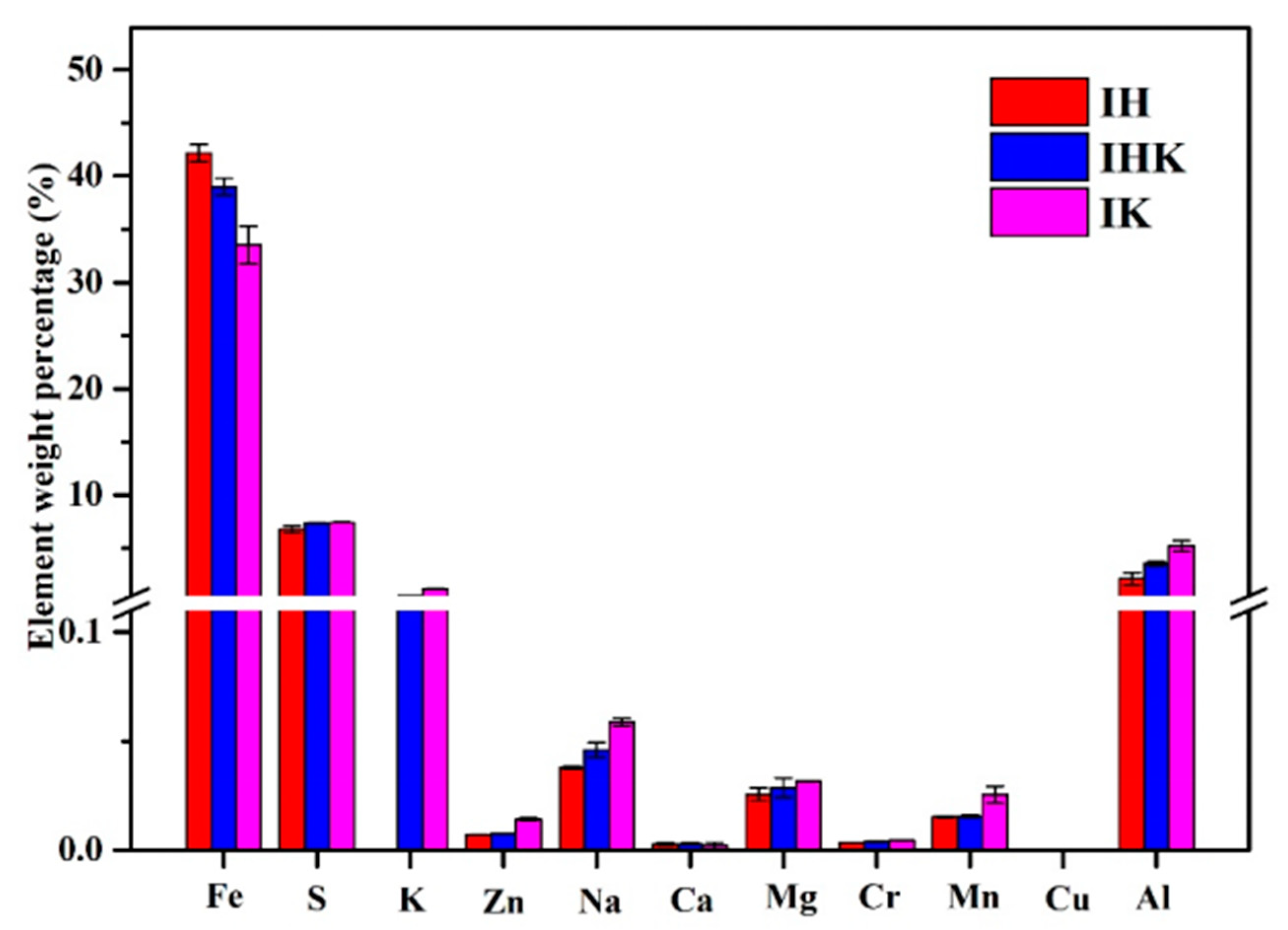 Sustainability 16 00554 g004