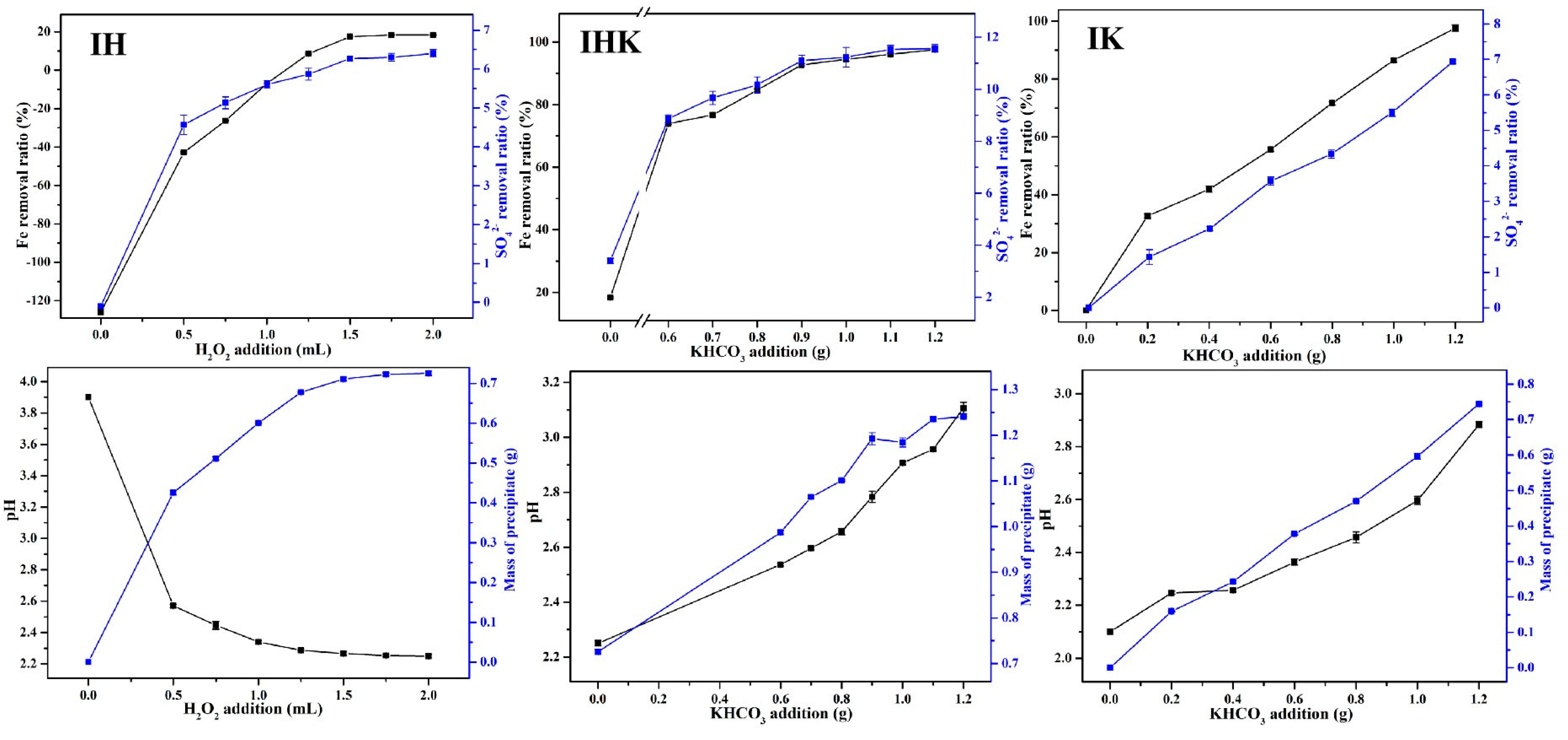 Sustainability 16 00554 g006