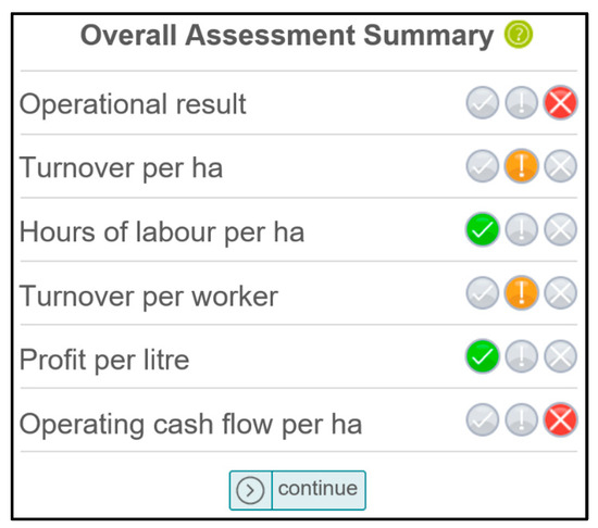 Sustainability 16 00557 g004