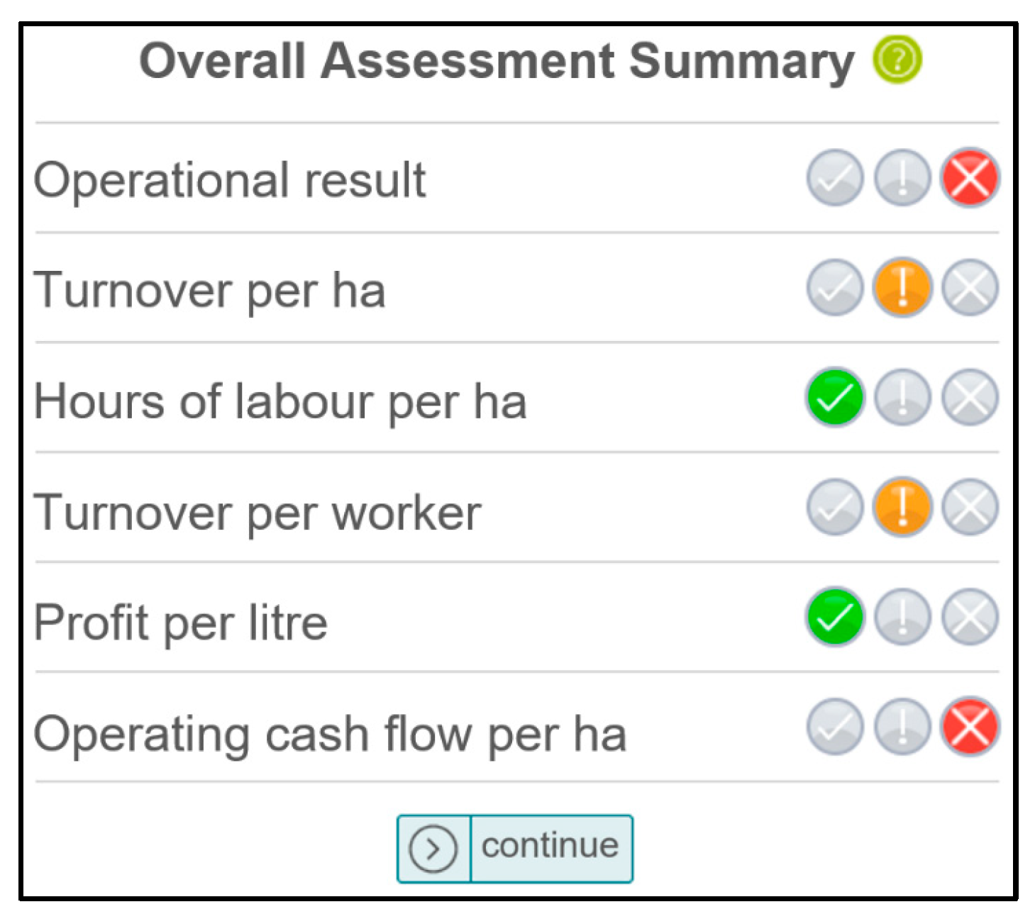 Sustainability 16 00557 g004