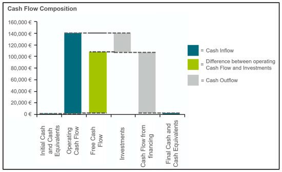 Sustainability 16 00557 g0a1