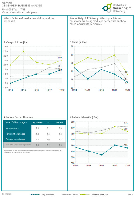 Sustainability 16 00557 g0a4
