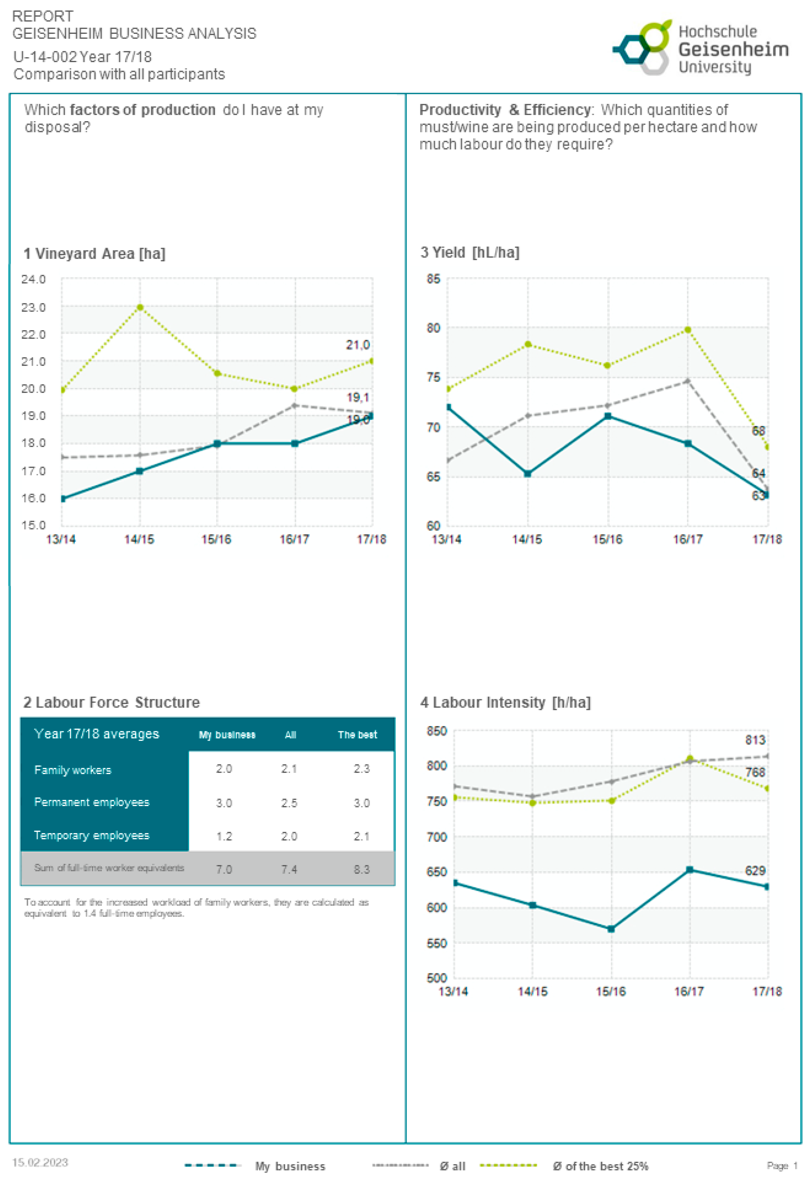 Sustainability 16 00557 g0a4