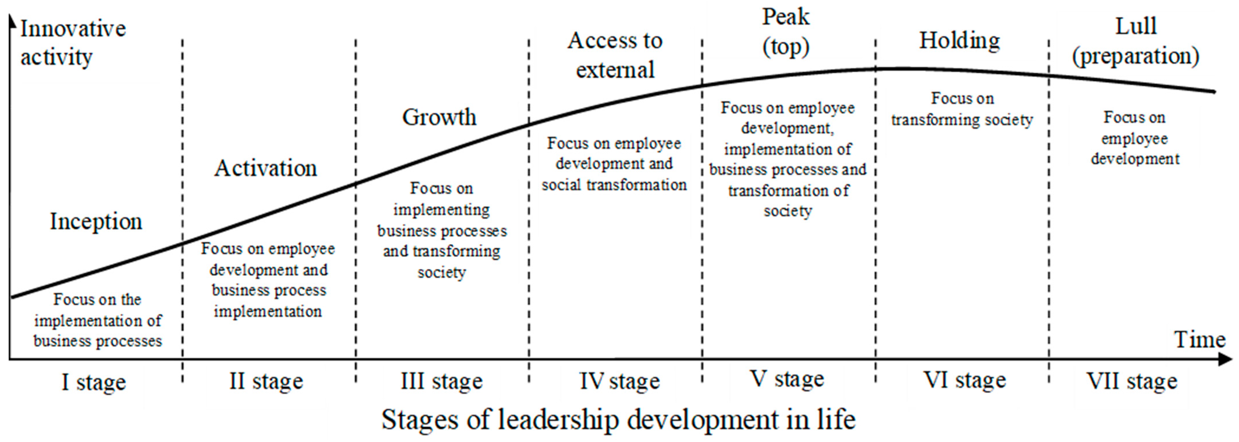Sustainability 16 00558 g001