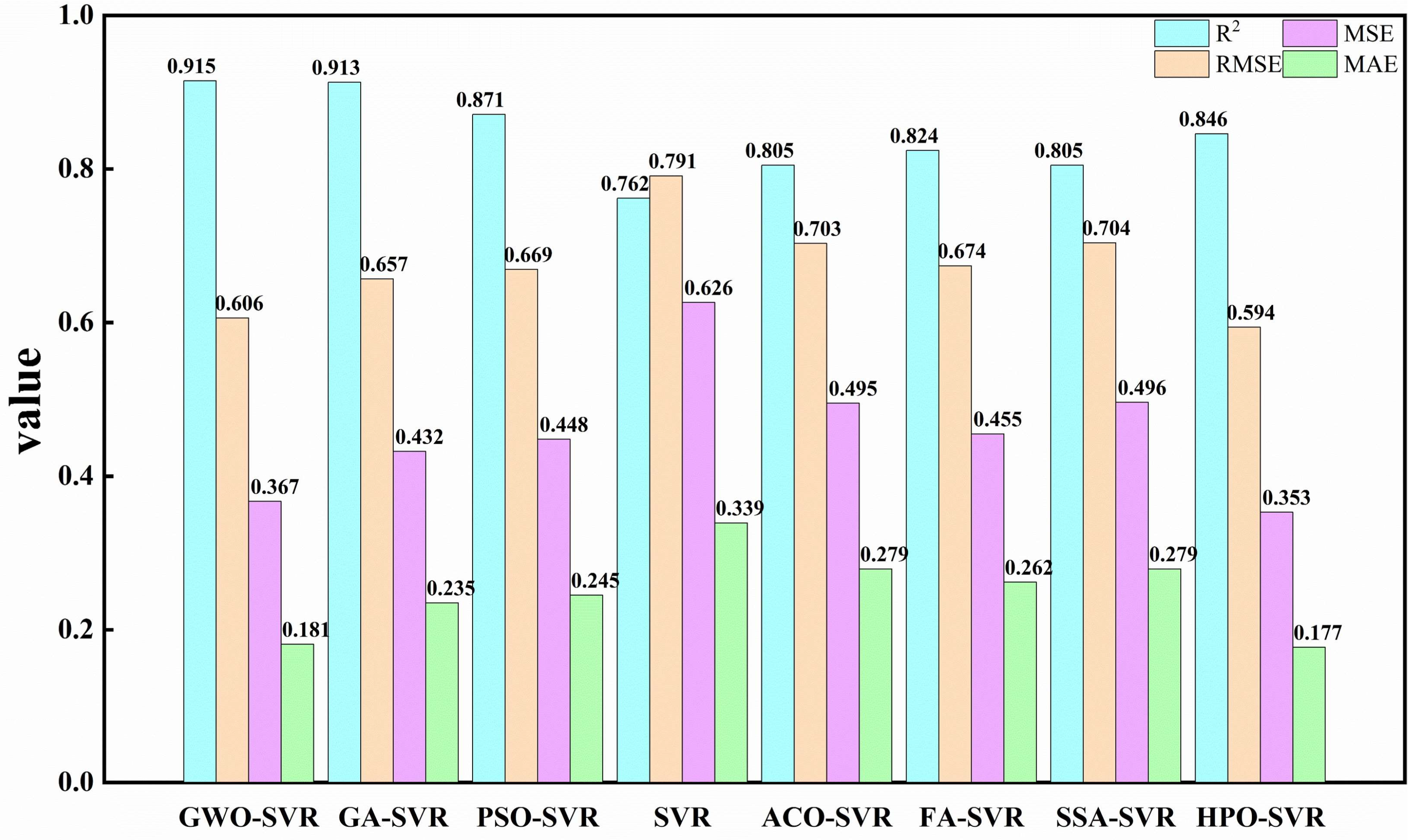 Sustainability 16 00559 g006