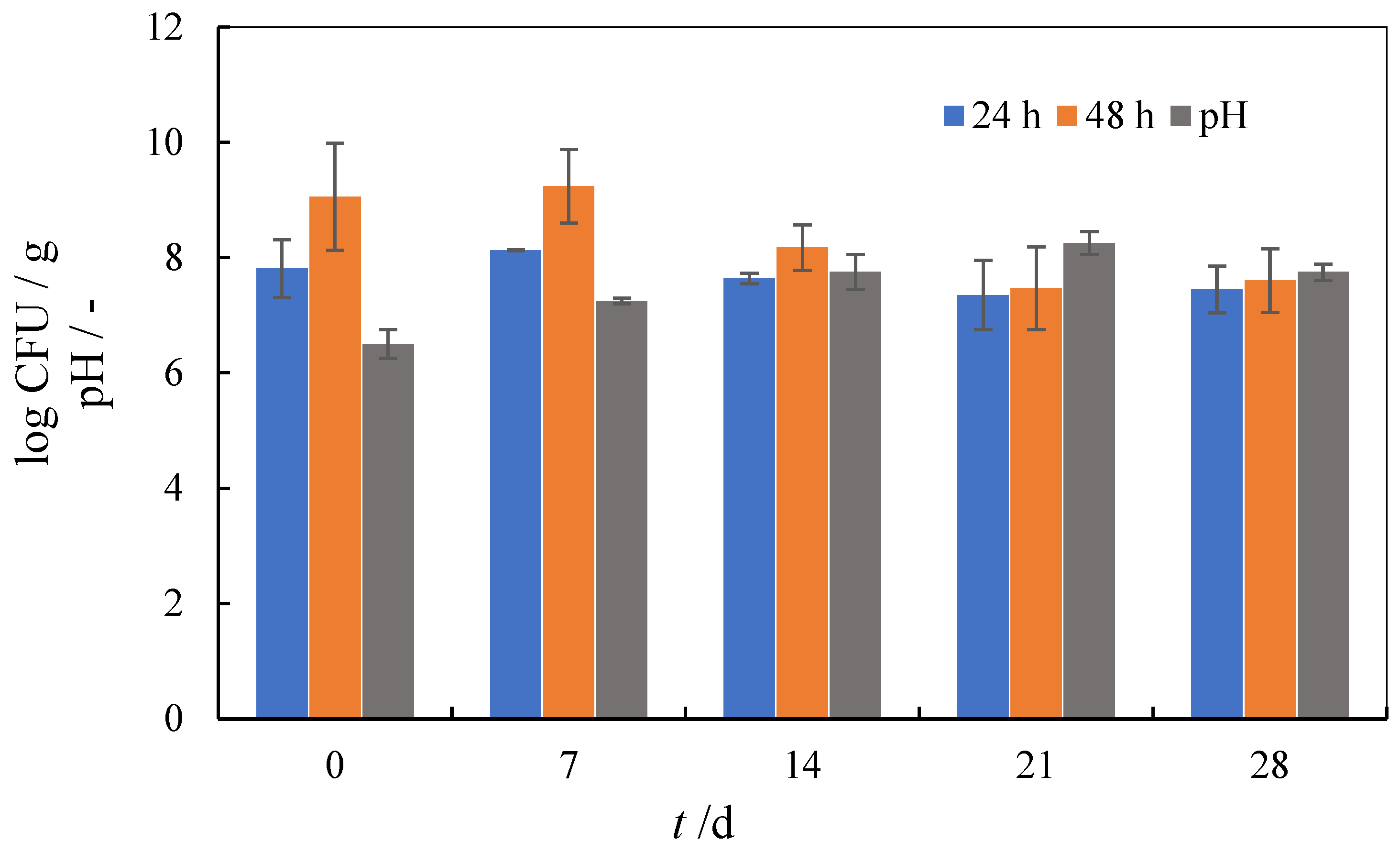 Sustainability 16 00563 g001