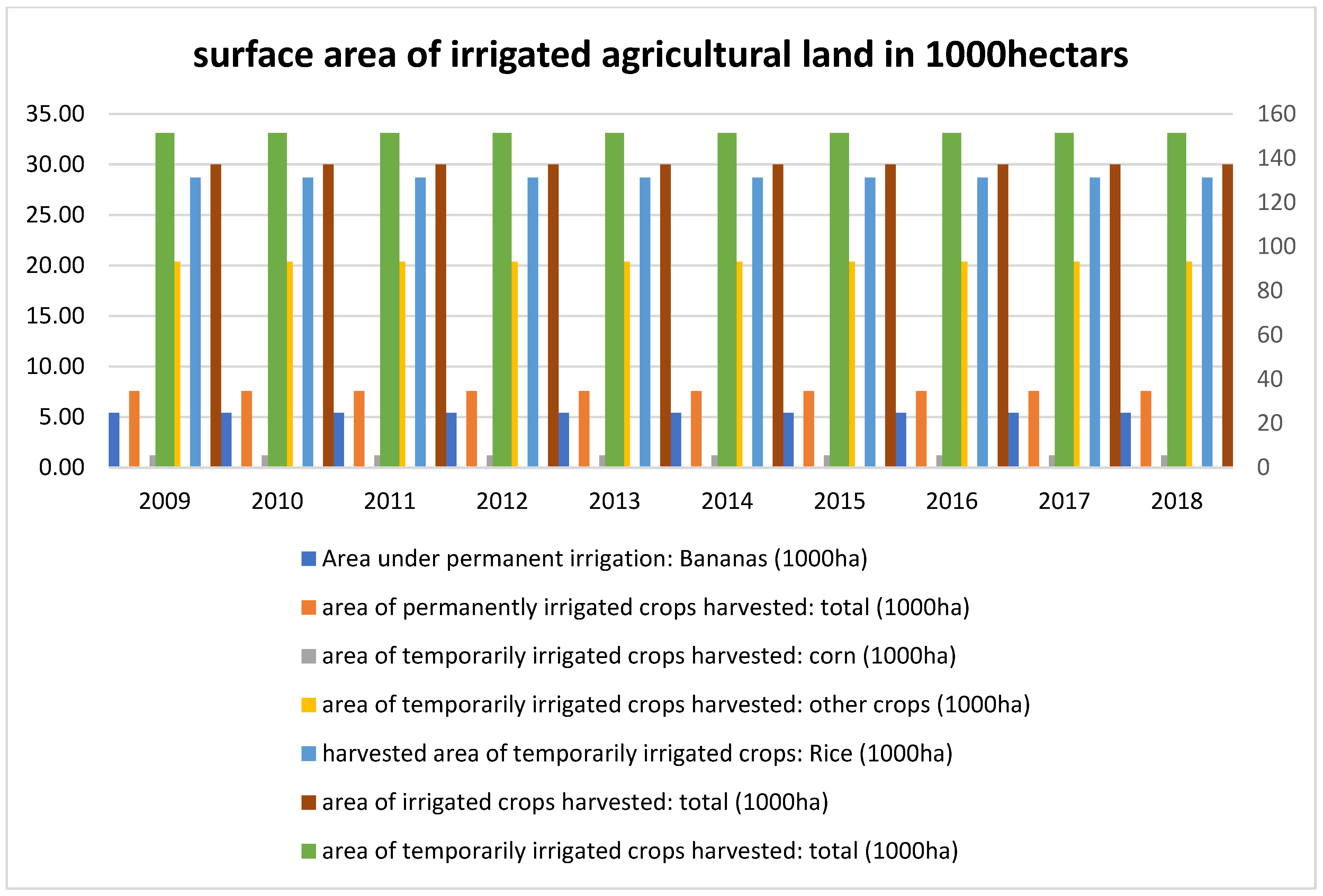 Sustainability 16 00565 g007
