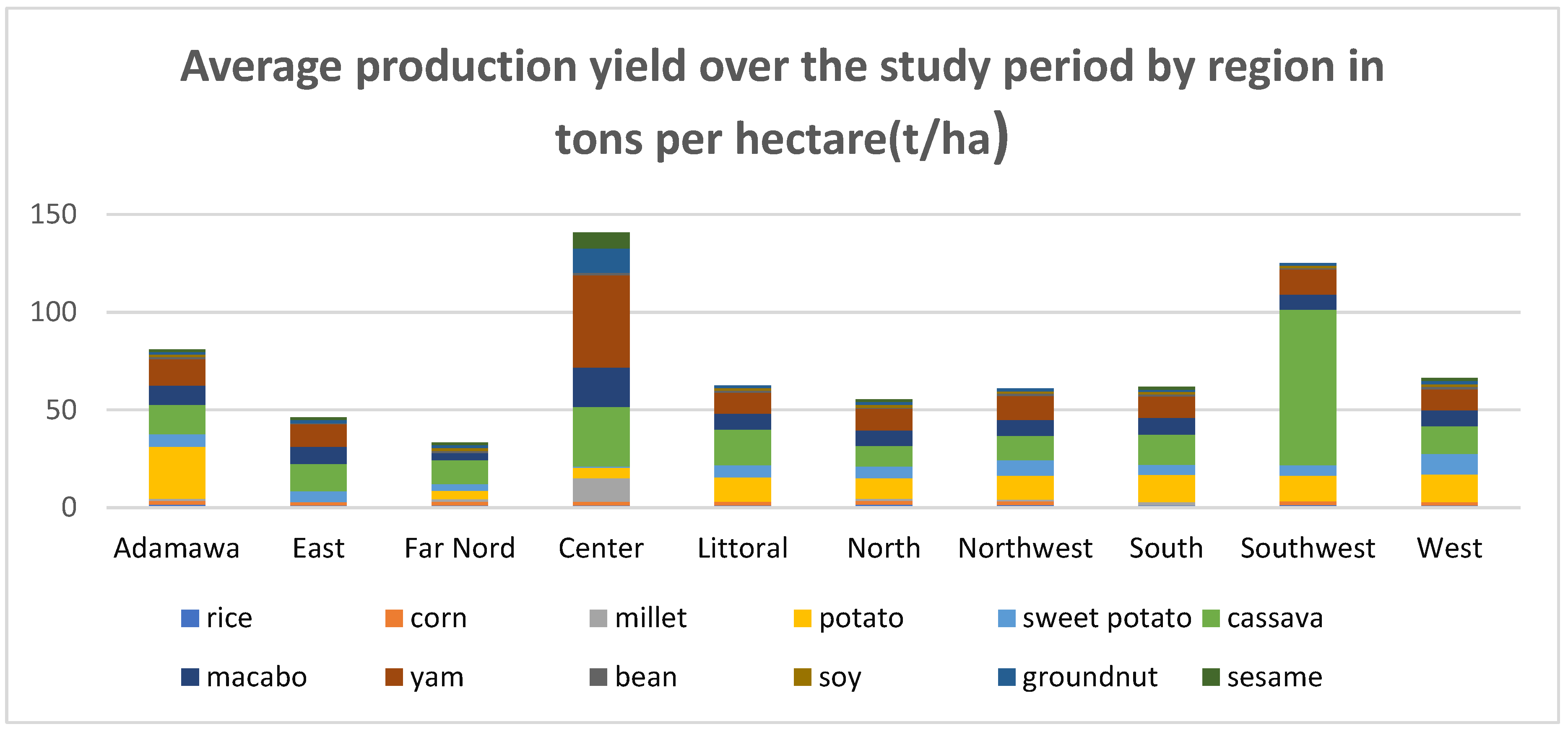 Sustainability 16 00565 g010