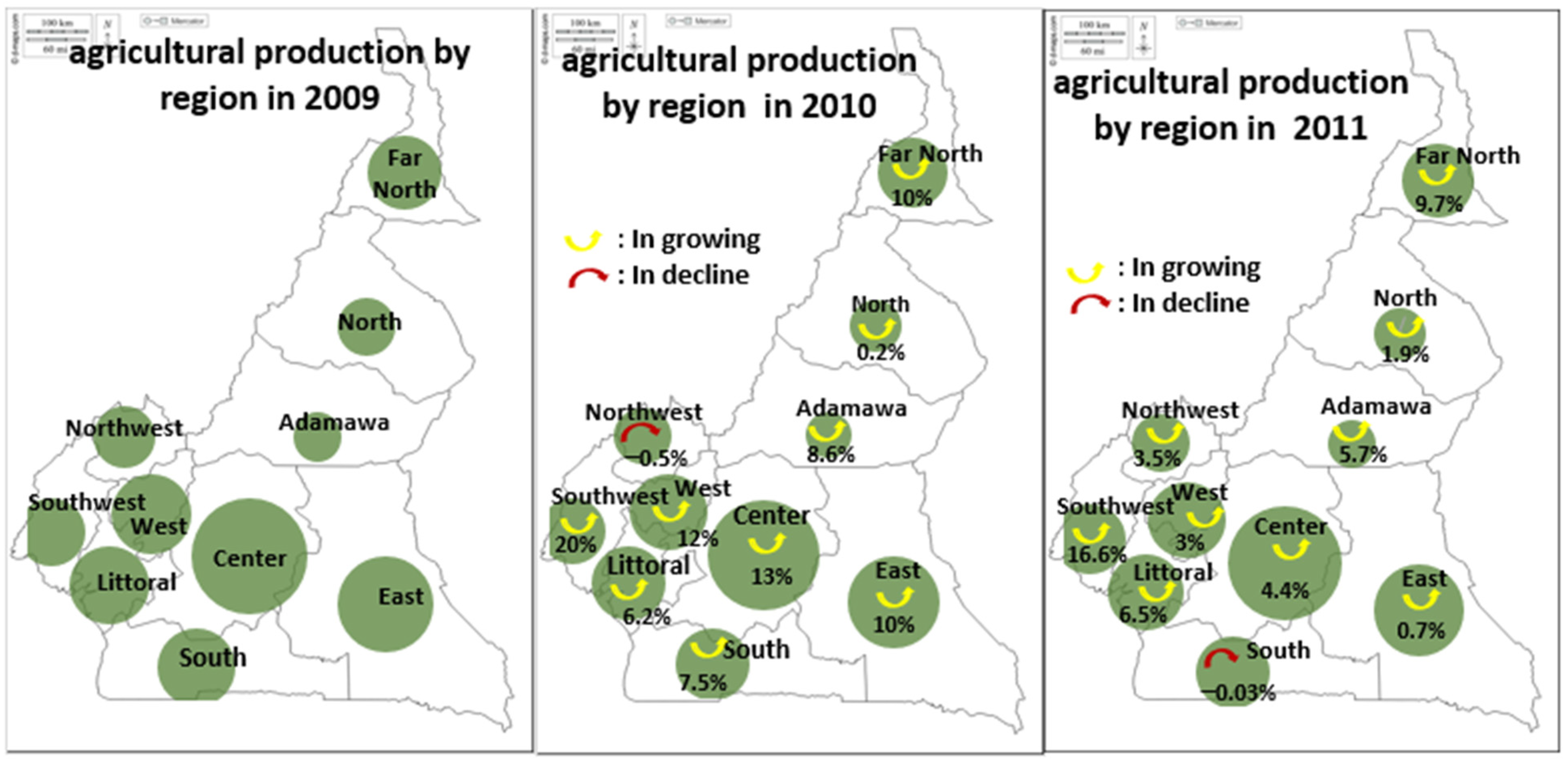 Sustainability 16 00565 g013