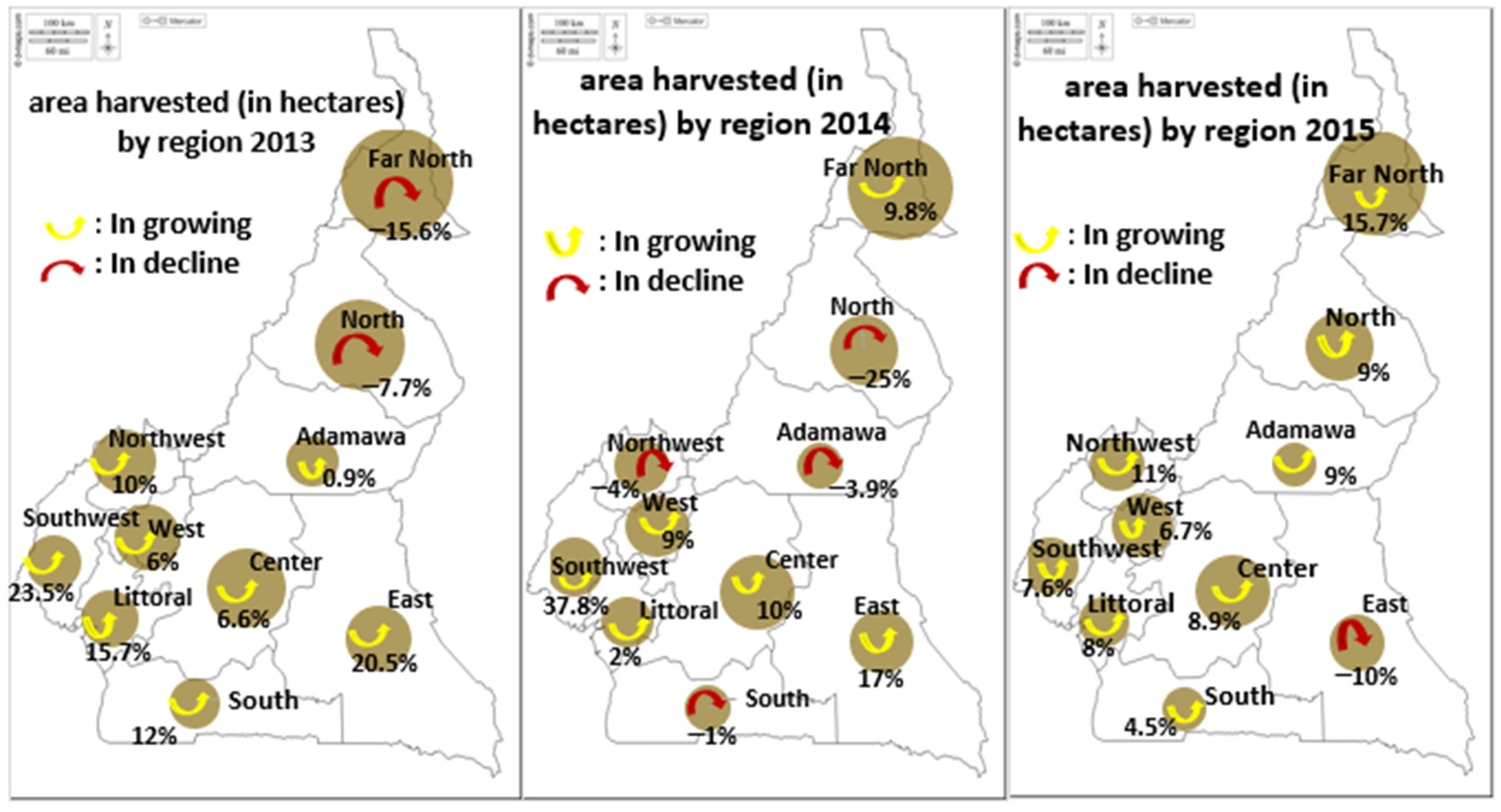 Sustainability 16 00565 g014