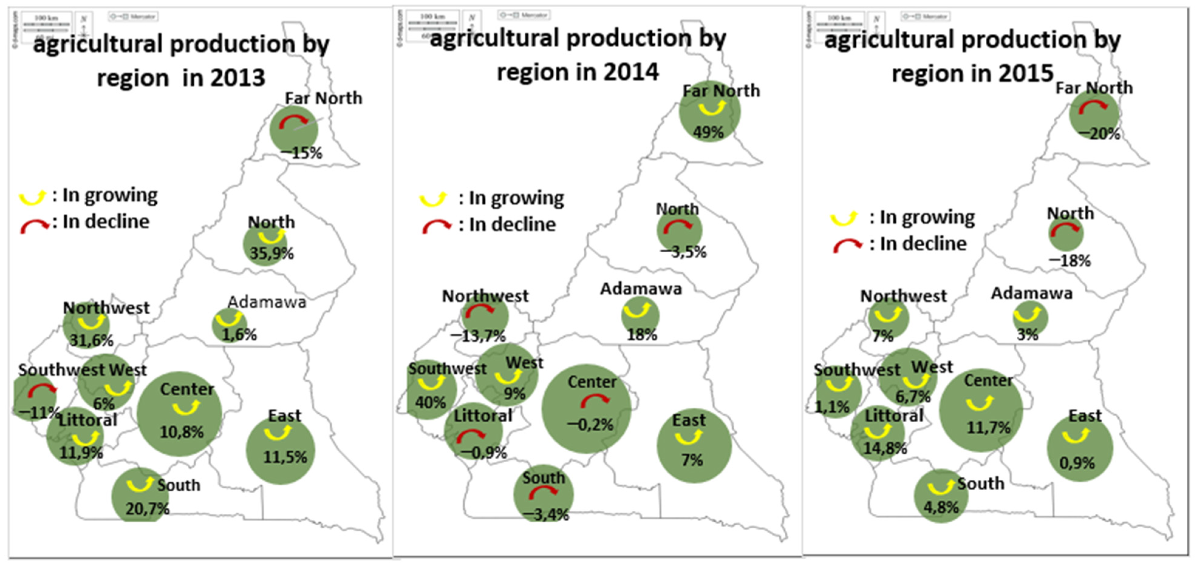 Sustainability 16 00565 g015