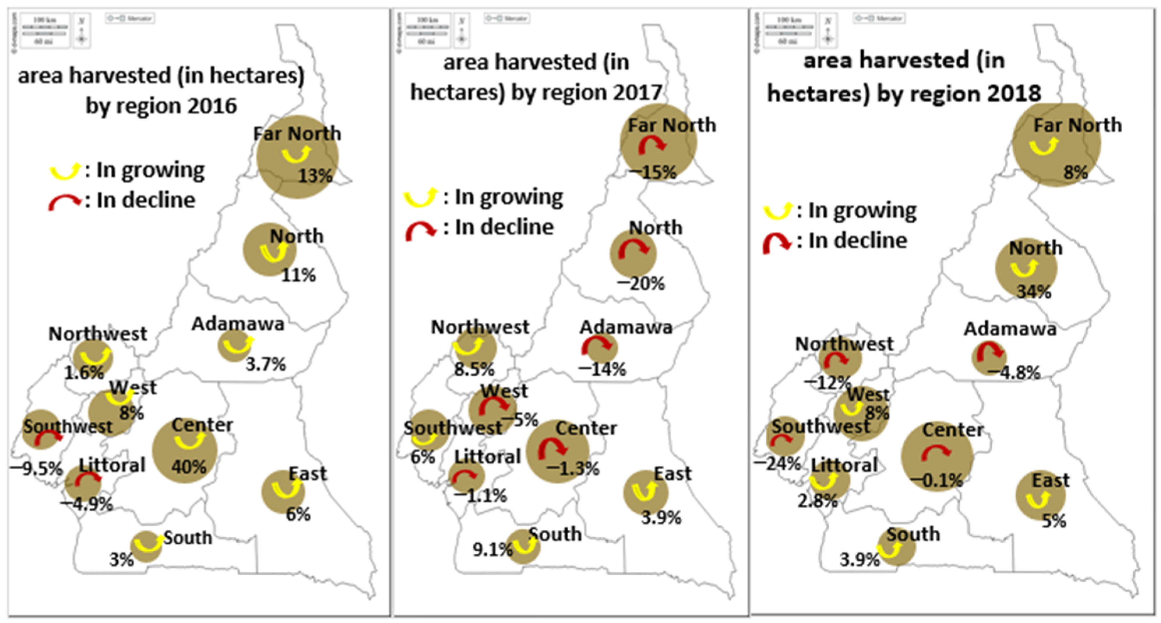 Sustainability 16 00565 g016