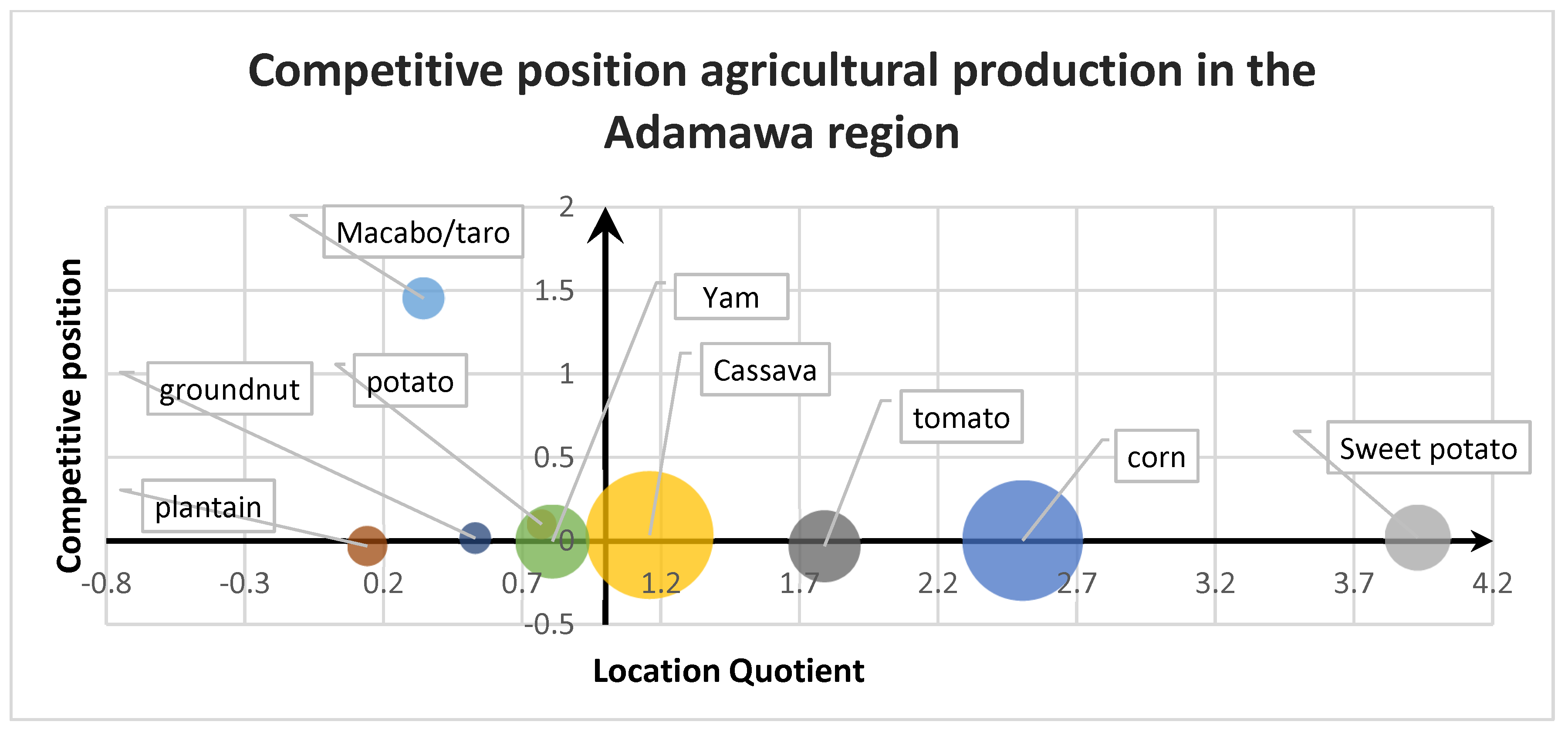 Sustainability 16 00565 g018