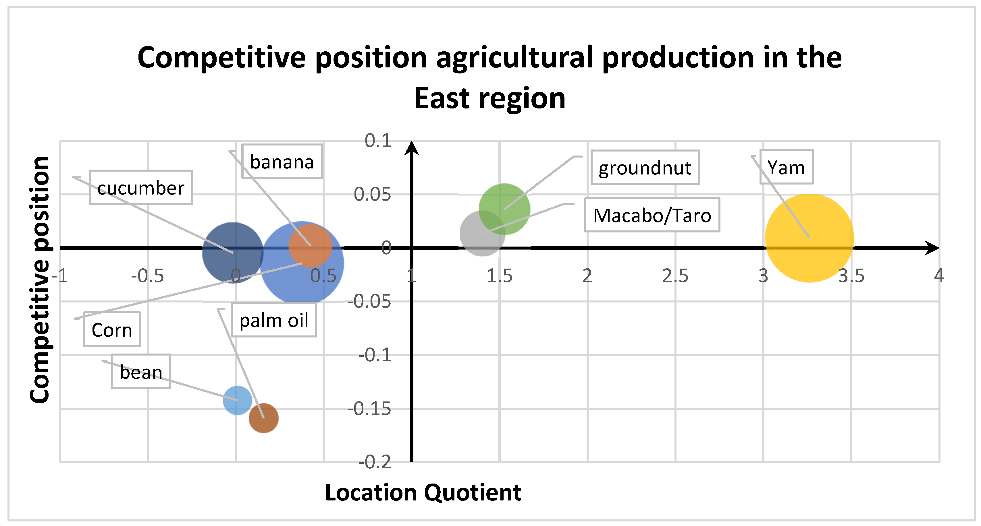 Sustainability 16 00565 g019
