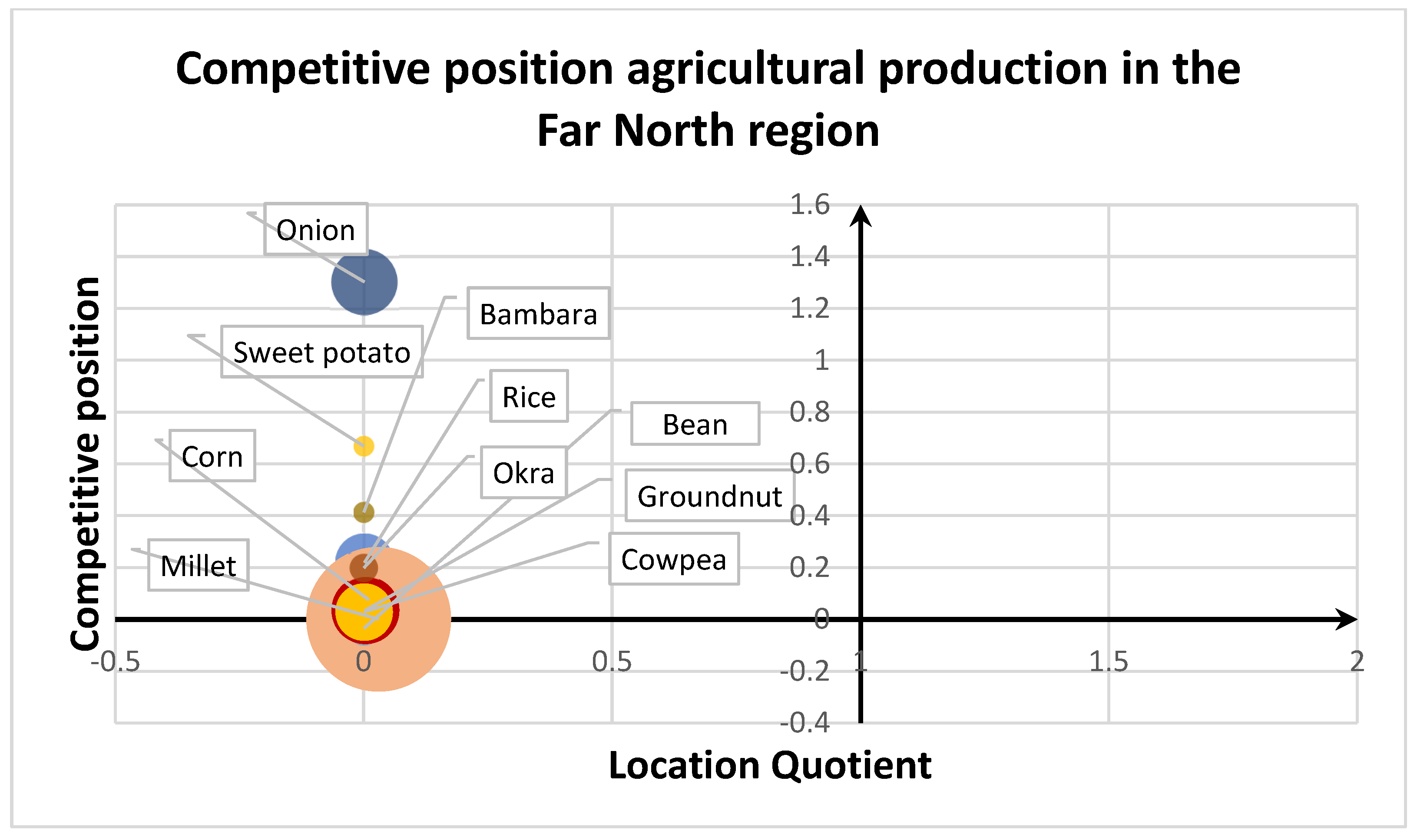 Sustainability 16 00565 g020