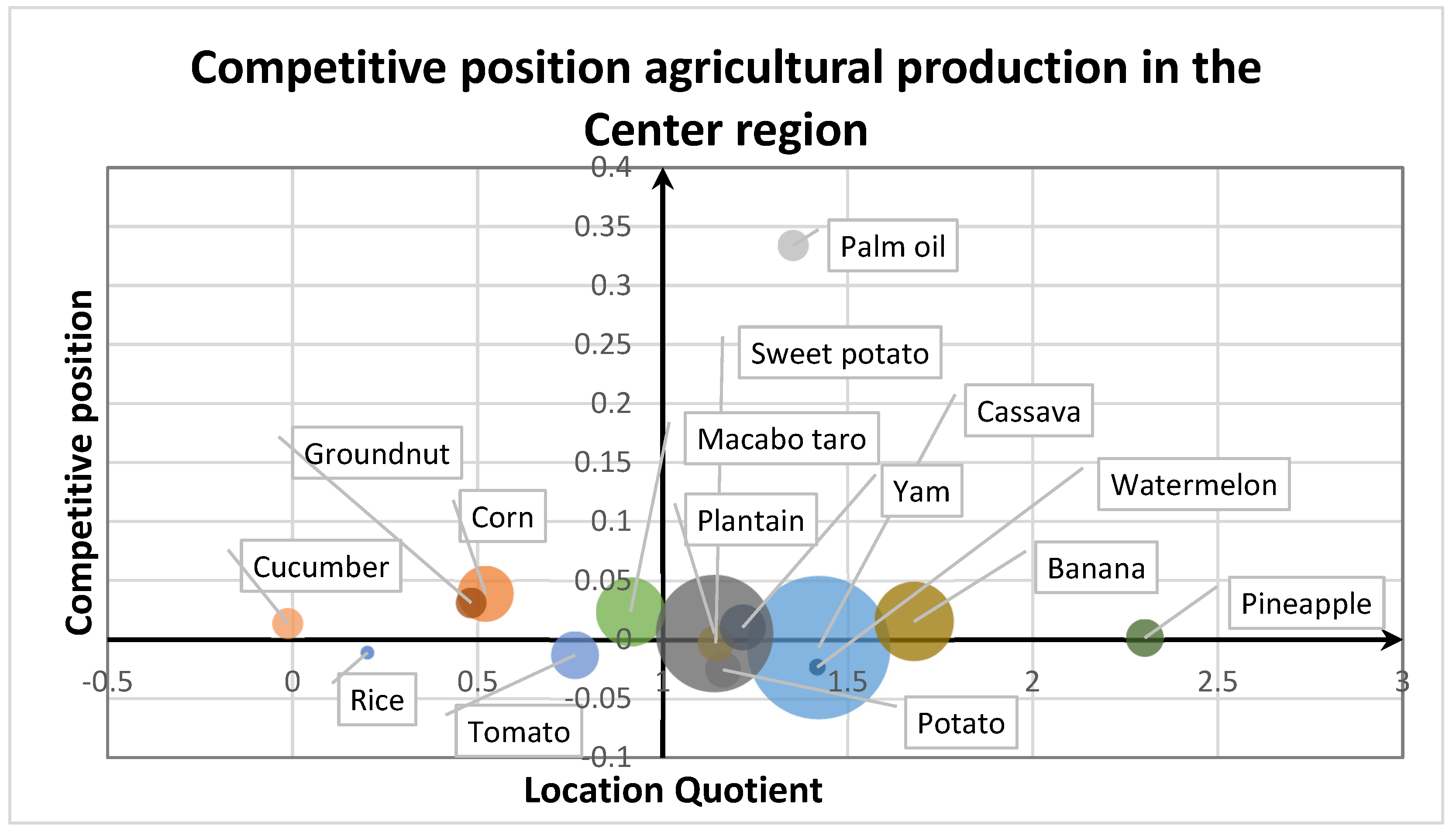 Sustainability 16 00565 g021
