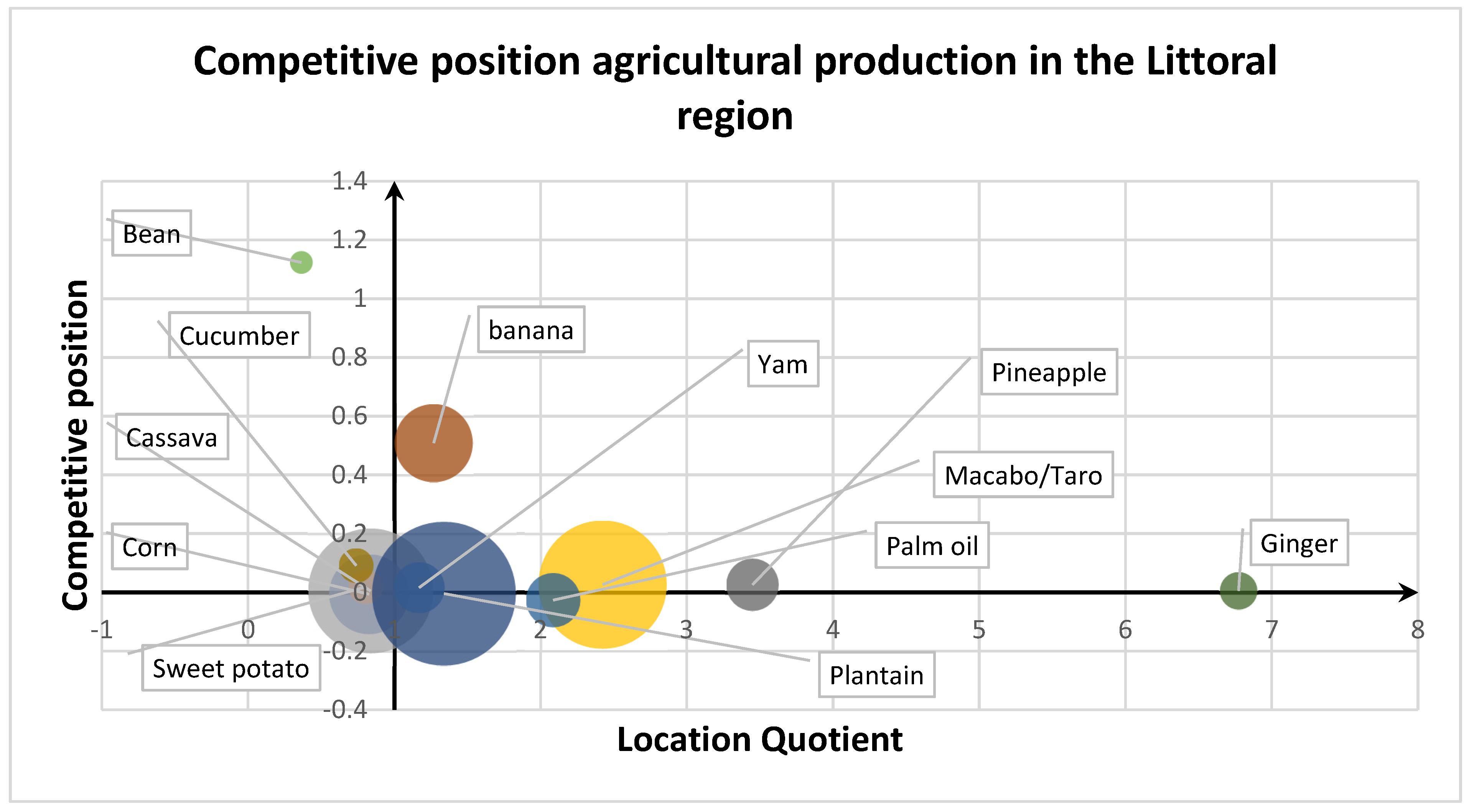 Sustainability 16 00565 g022