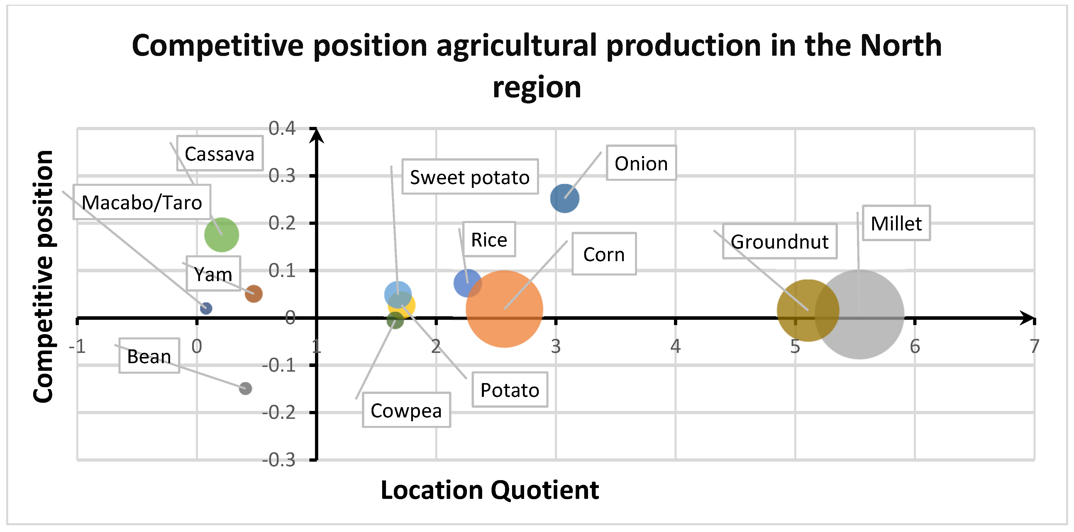 Sustainability 16 00565 g023