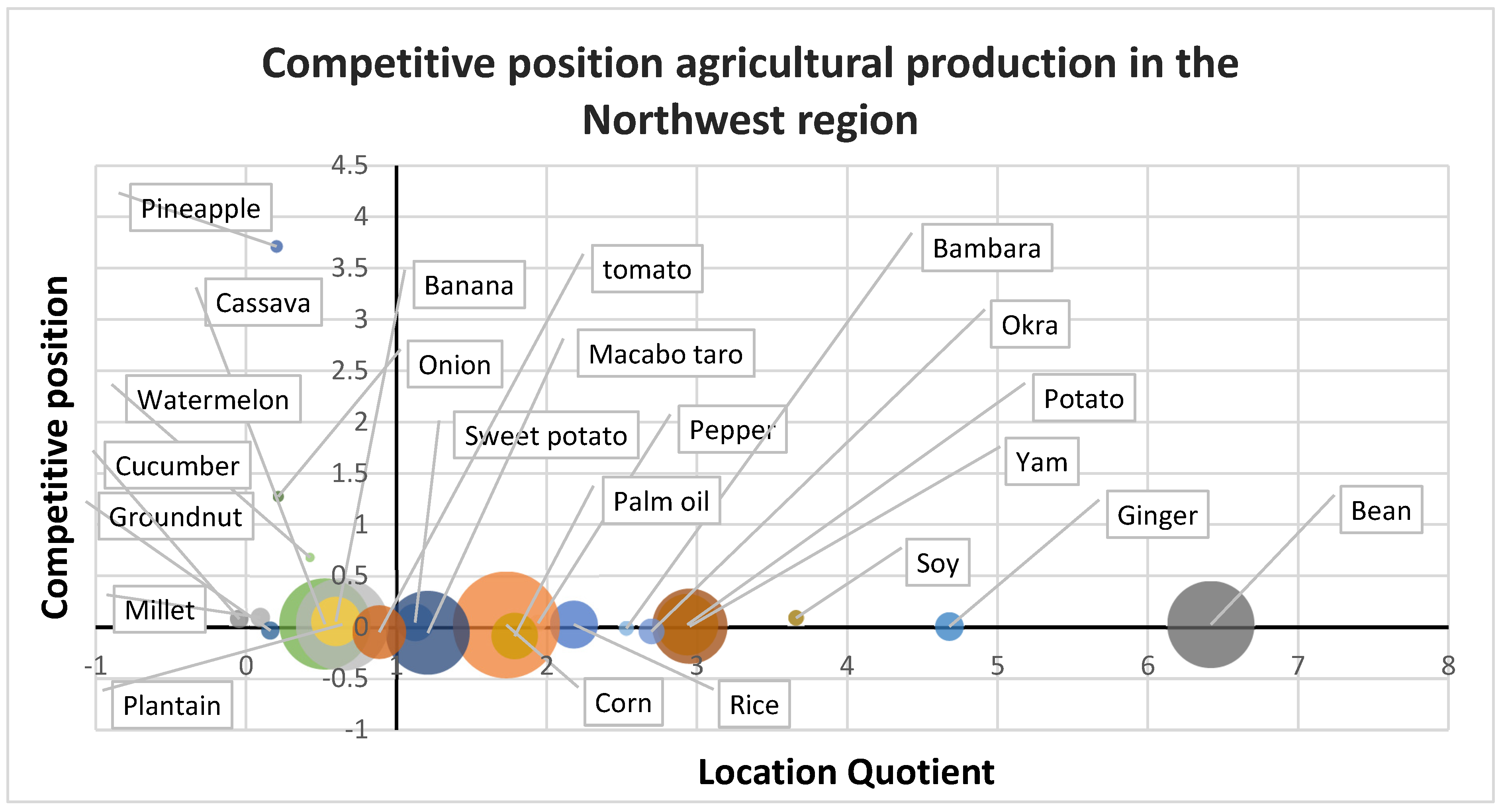Sustainability 16 00565 g024