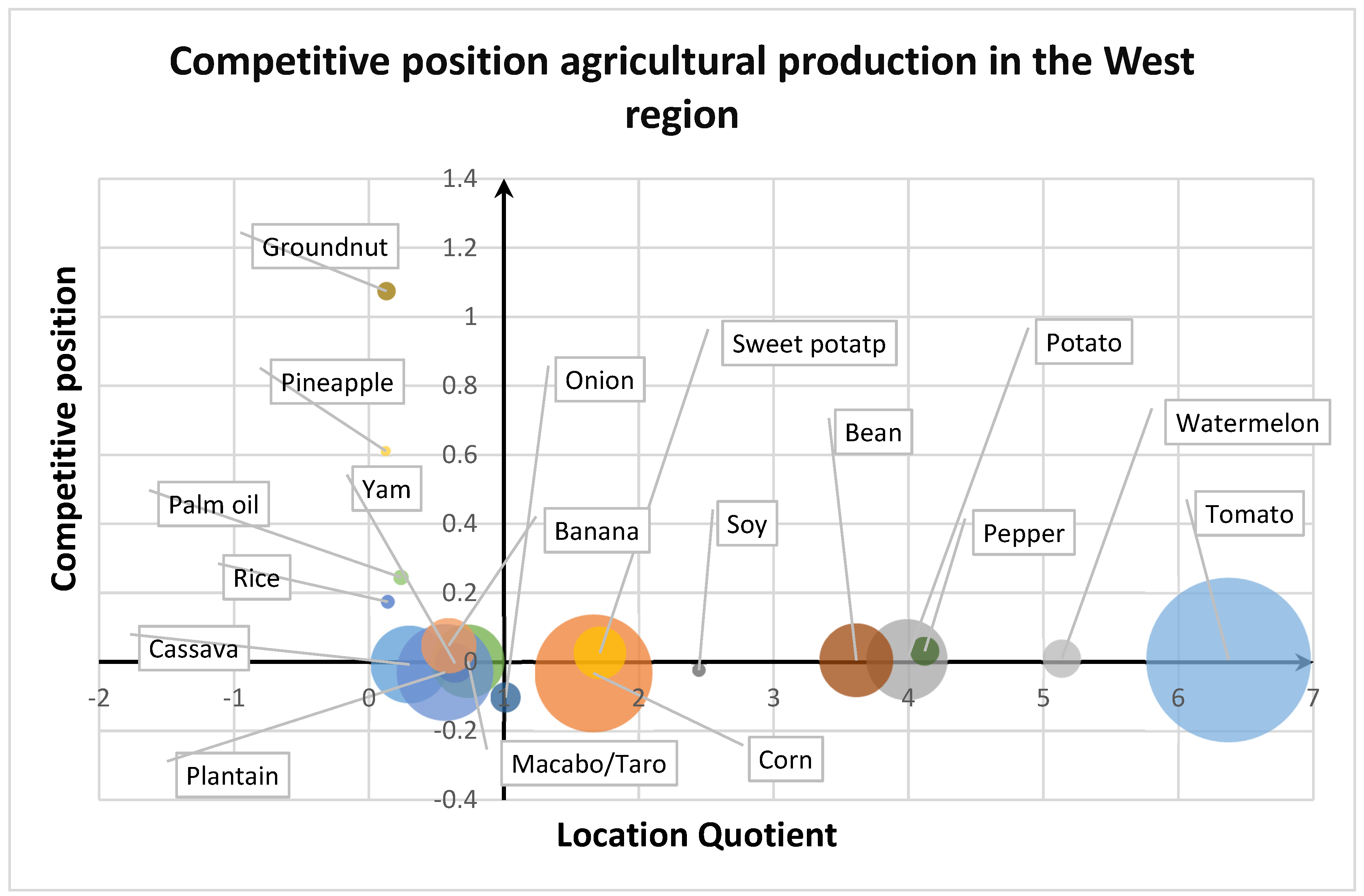 Sustainability 16 00565 g025
