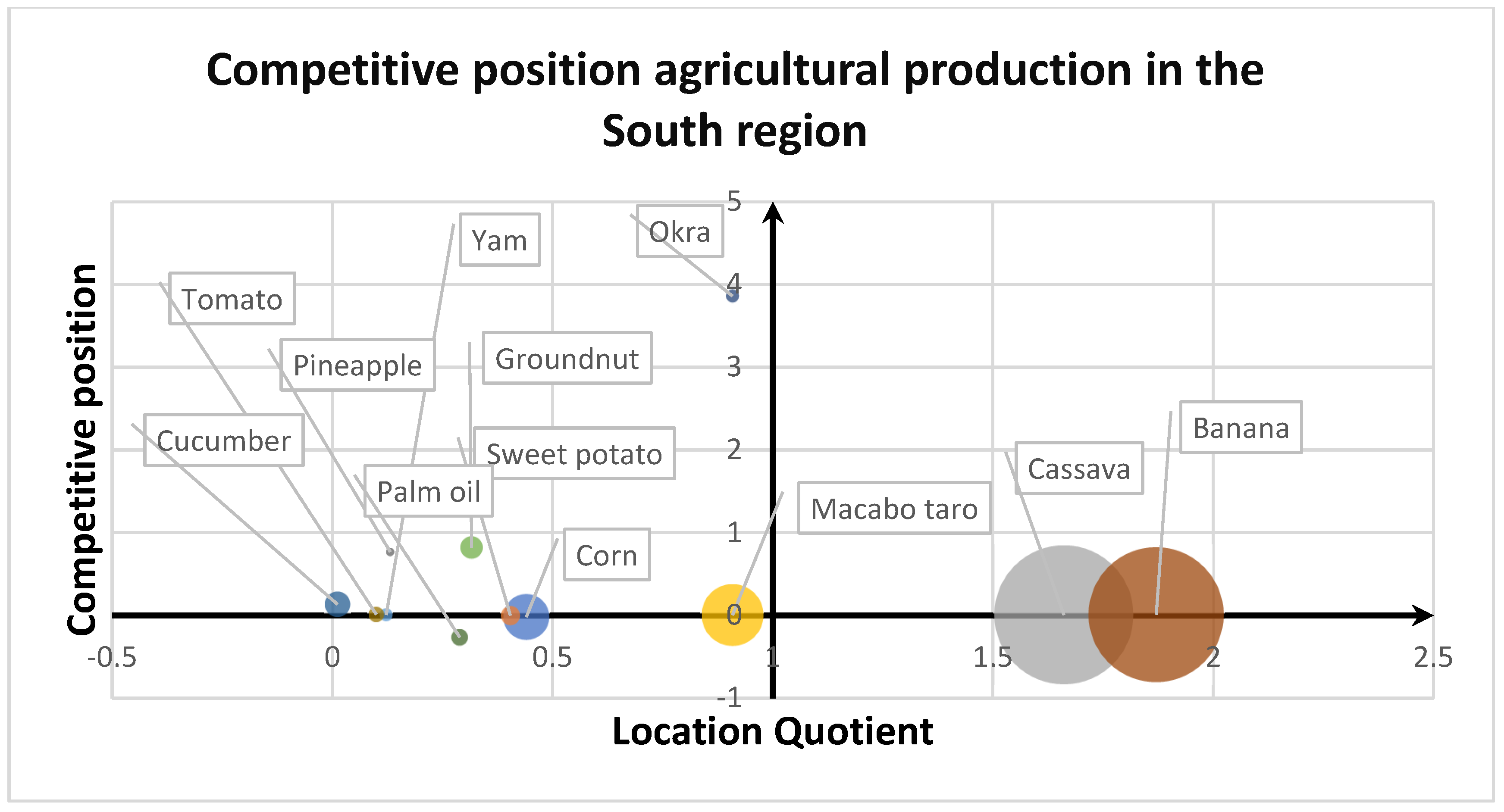 Sustainability 16 00565 g026