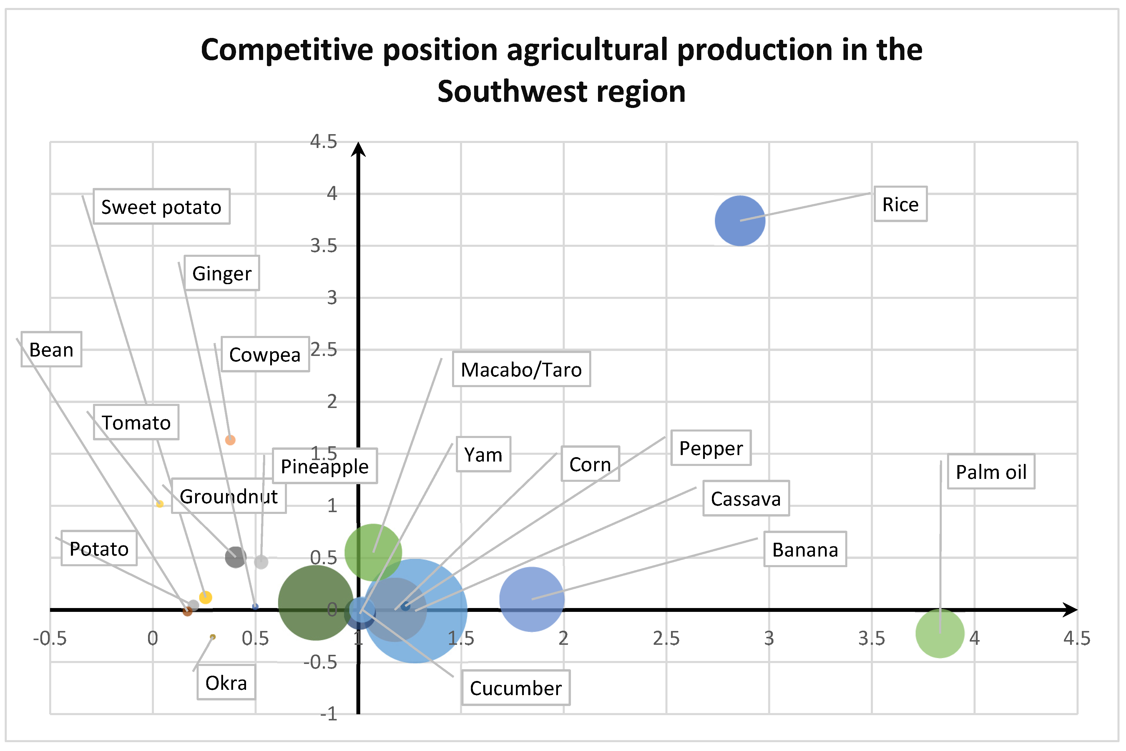 Sustainability 16 00565 g027