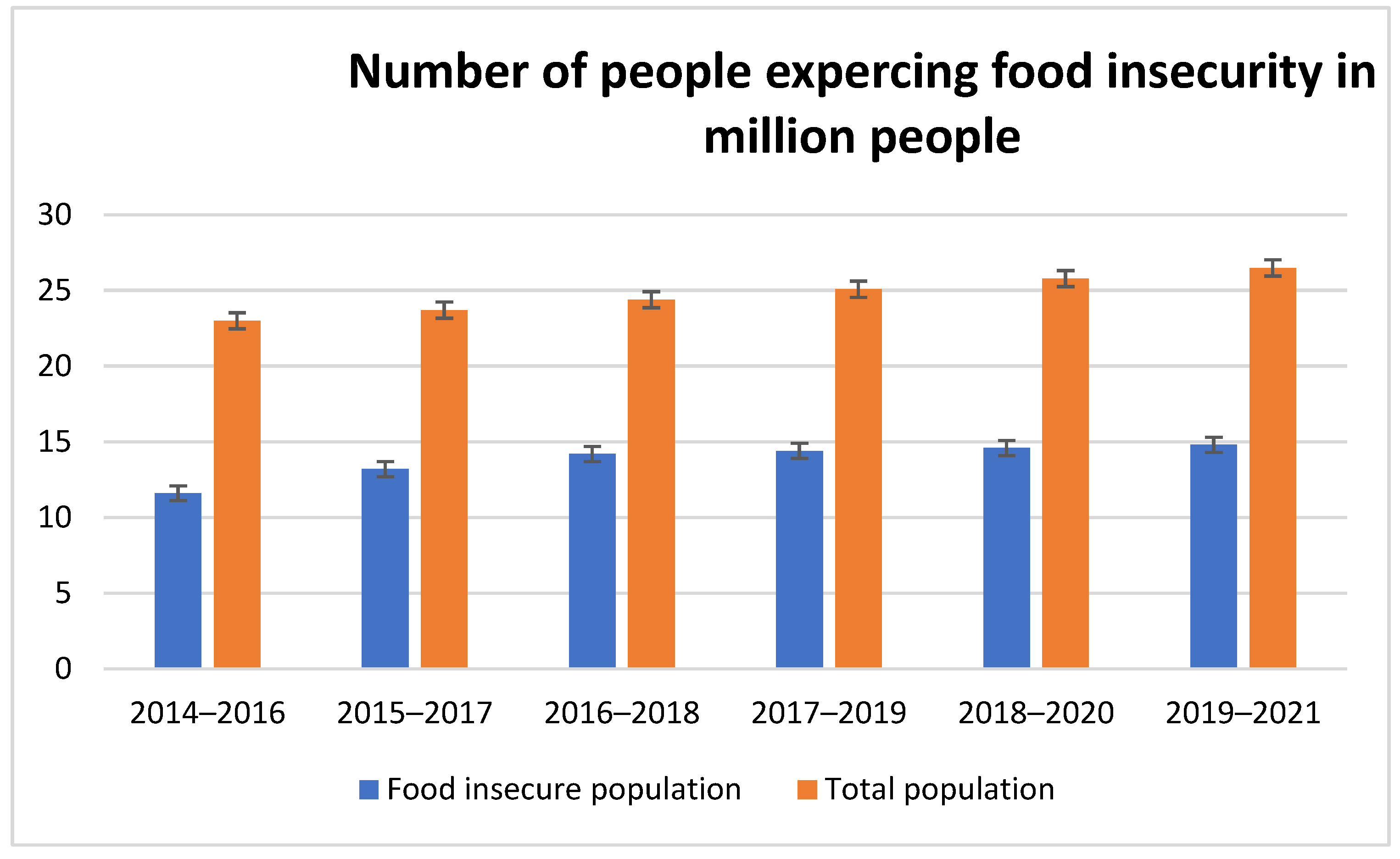 Sustainability 16 00565 g028