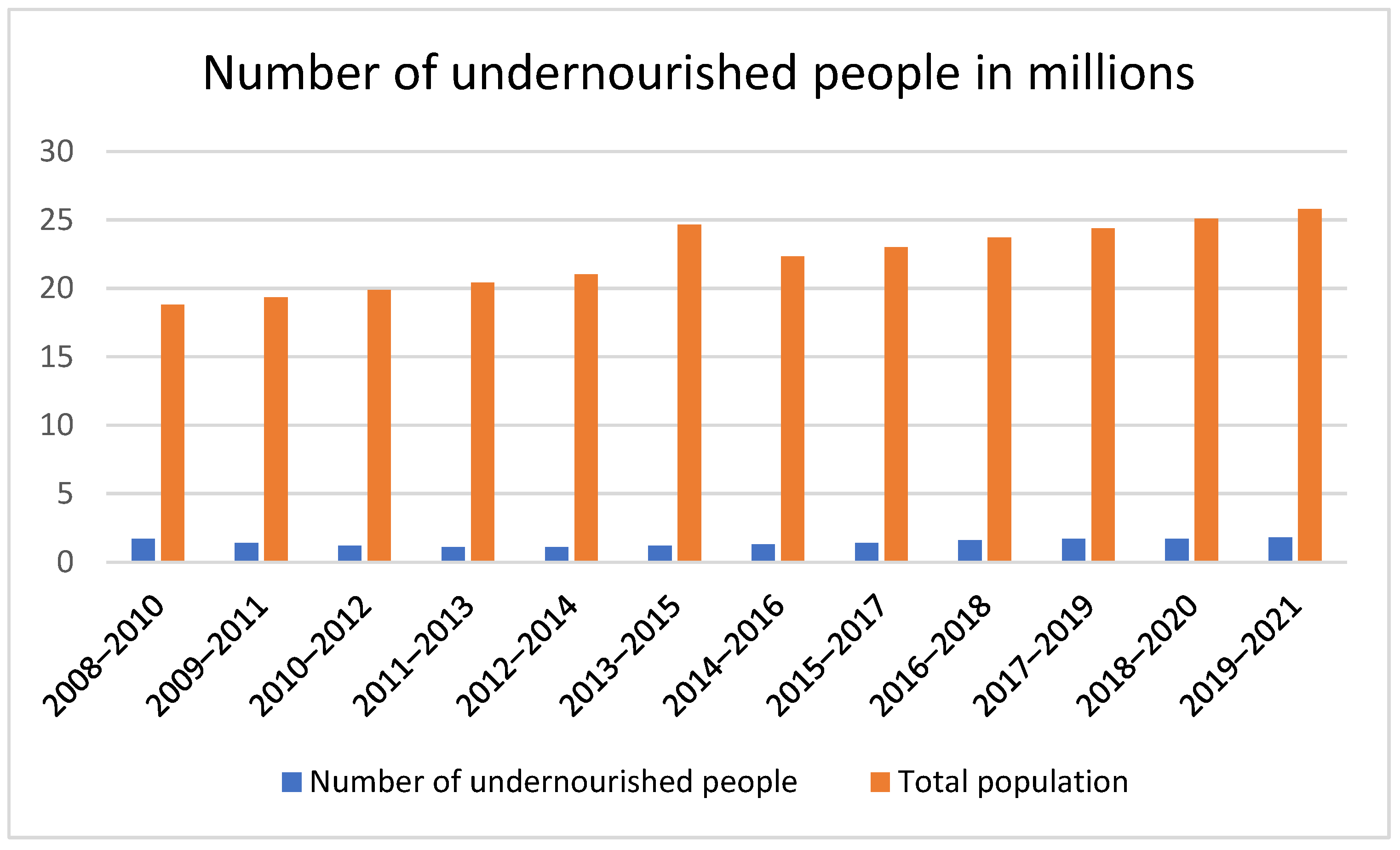 Sustainability 16 00565 g029