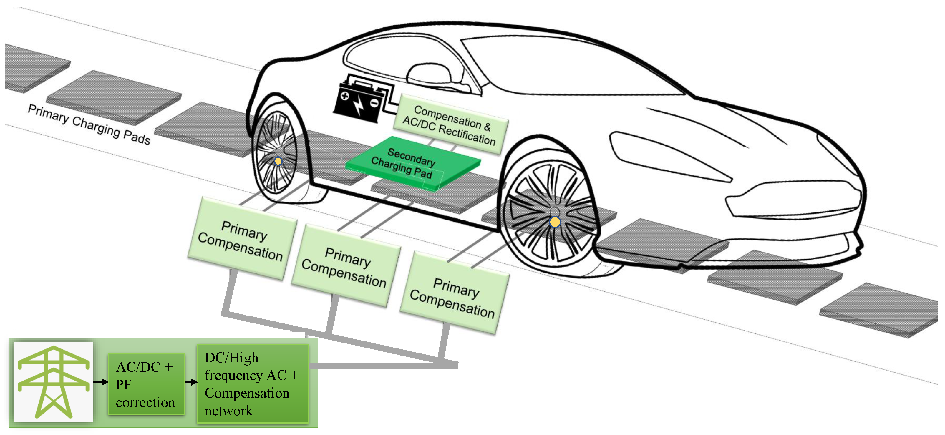Sustainability 16 00567 g001