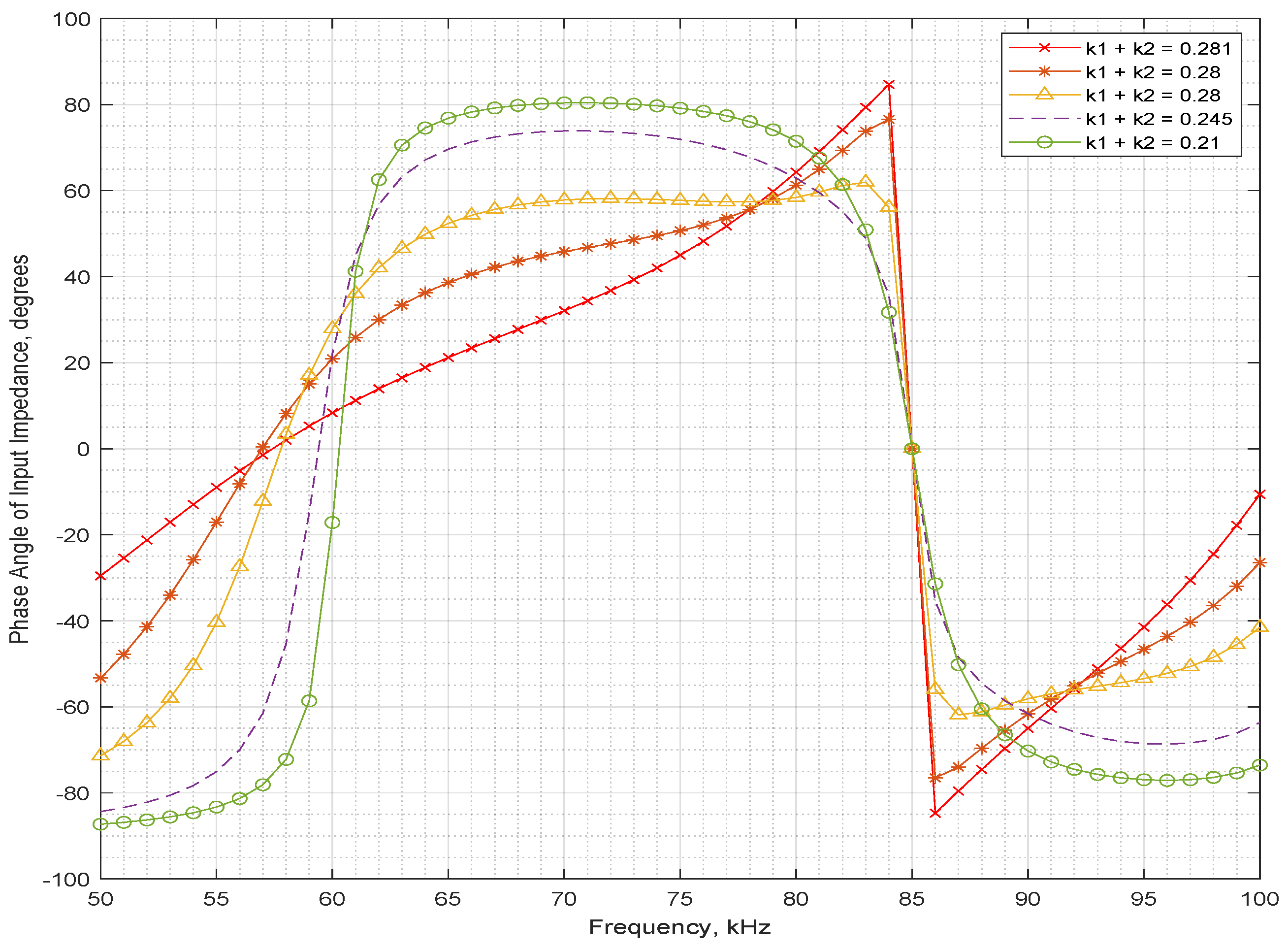 Sustainability 16 00567 g009