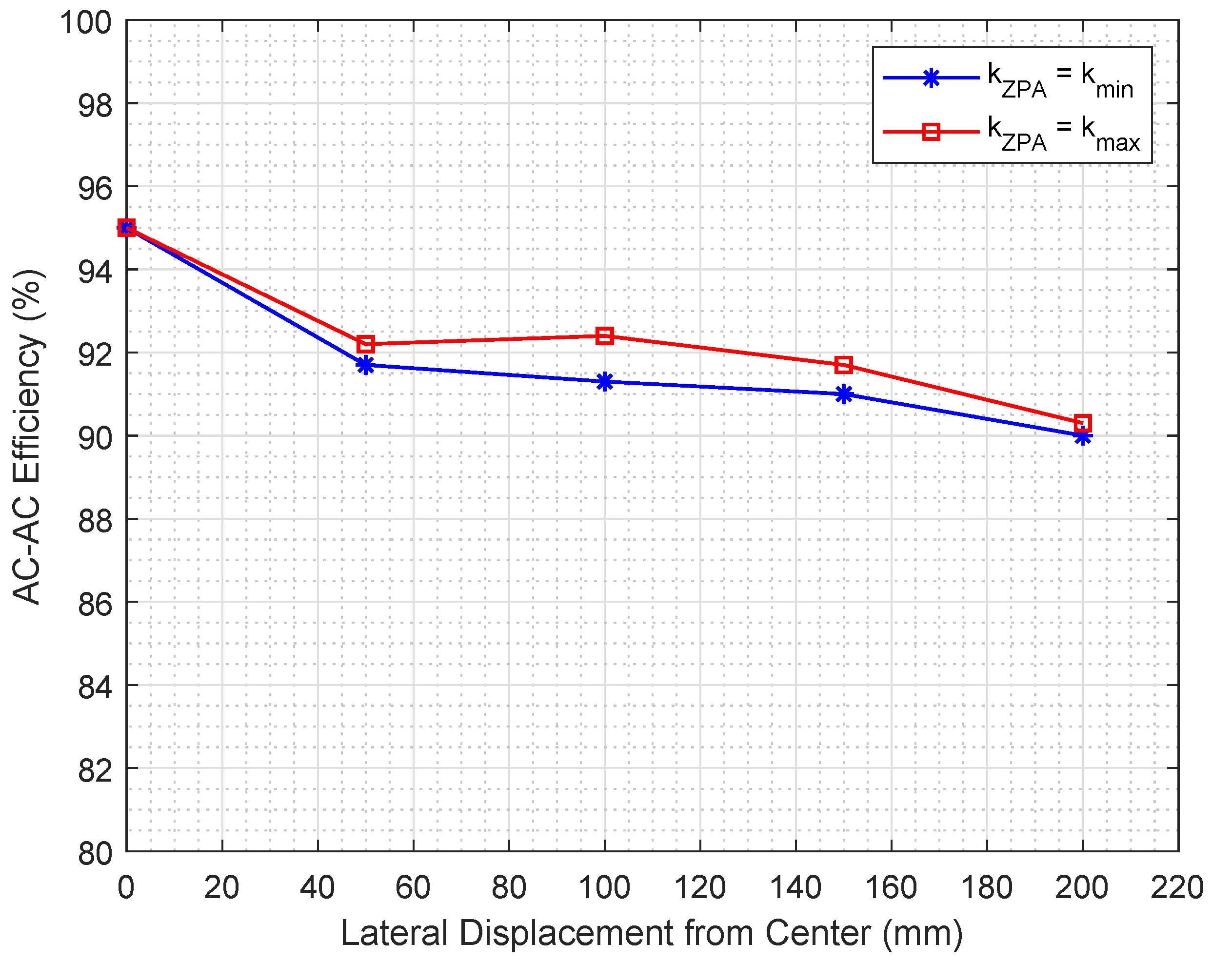 Sustainability 16 00567 g011